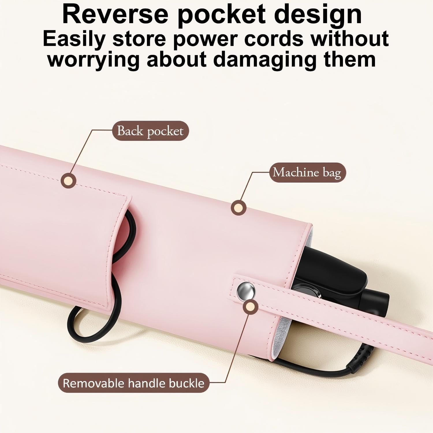 Reverse pocket design, Easily store power cords without worrying about damaging them, Back pocket, Machine bag, Removable handle buckle