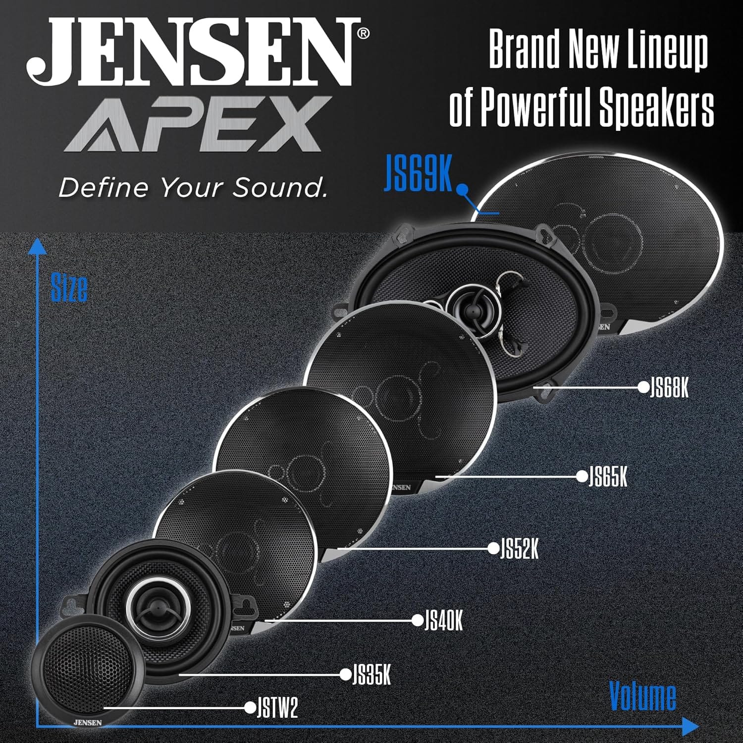 Jensen APEX Power Series 6x9 3 Way Premium Aramid Fiber Car