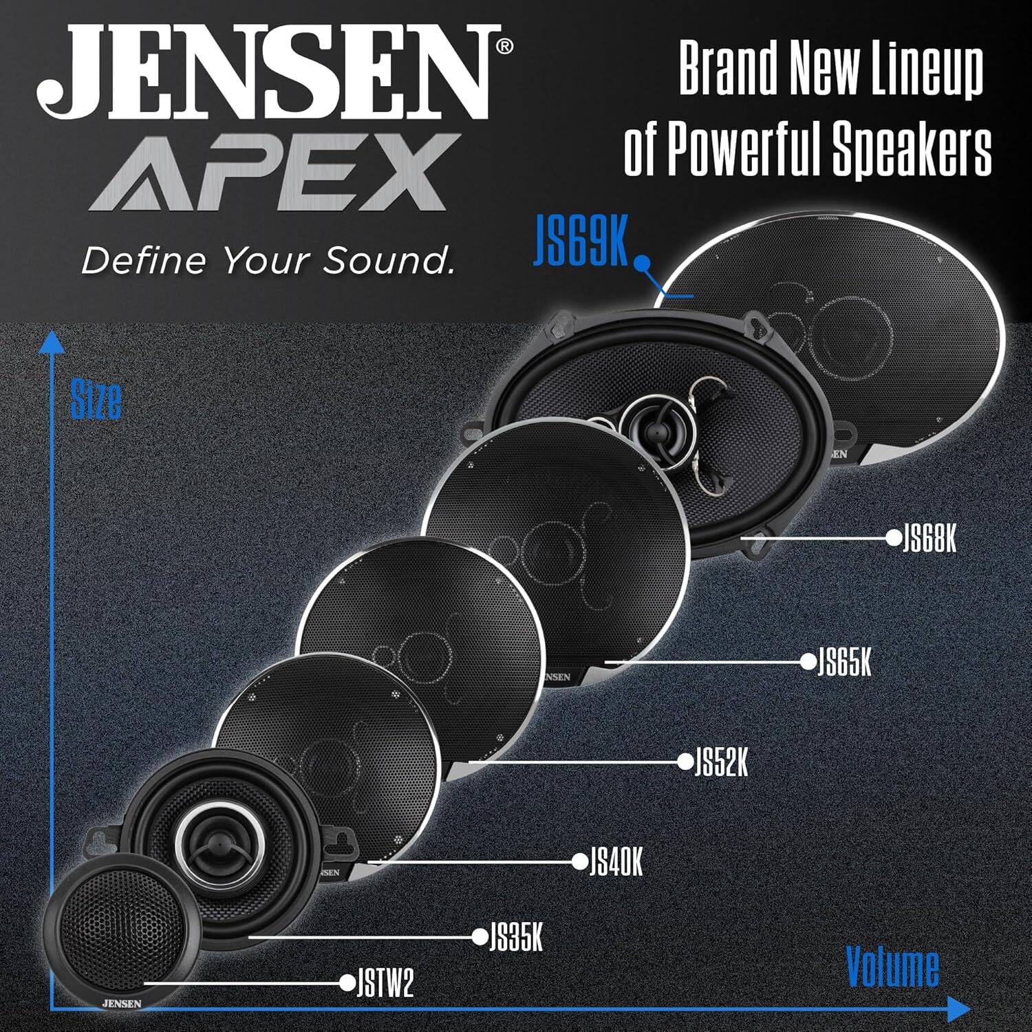 JENSEN APEX  
Brand New Lineup of Powerful Speakers  
Define Your Sound.  

Size  
JS69K  
JS68K  
JS65K  
JS52K  
JS40K  
JS35K  

Volume