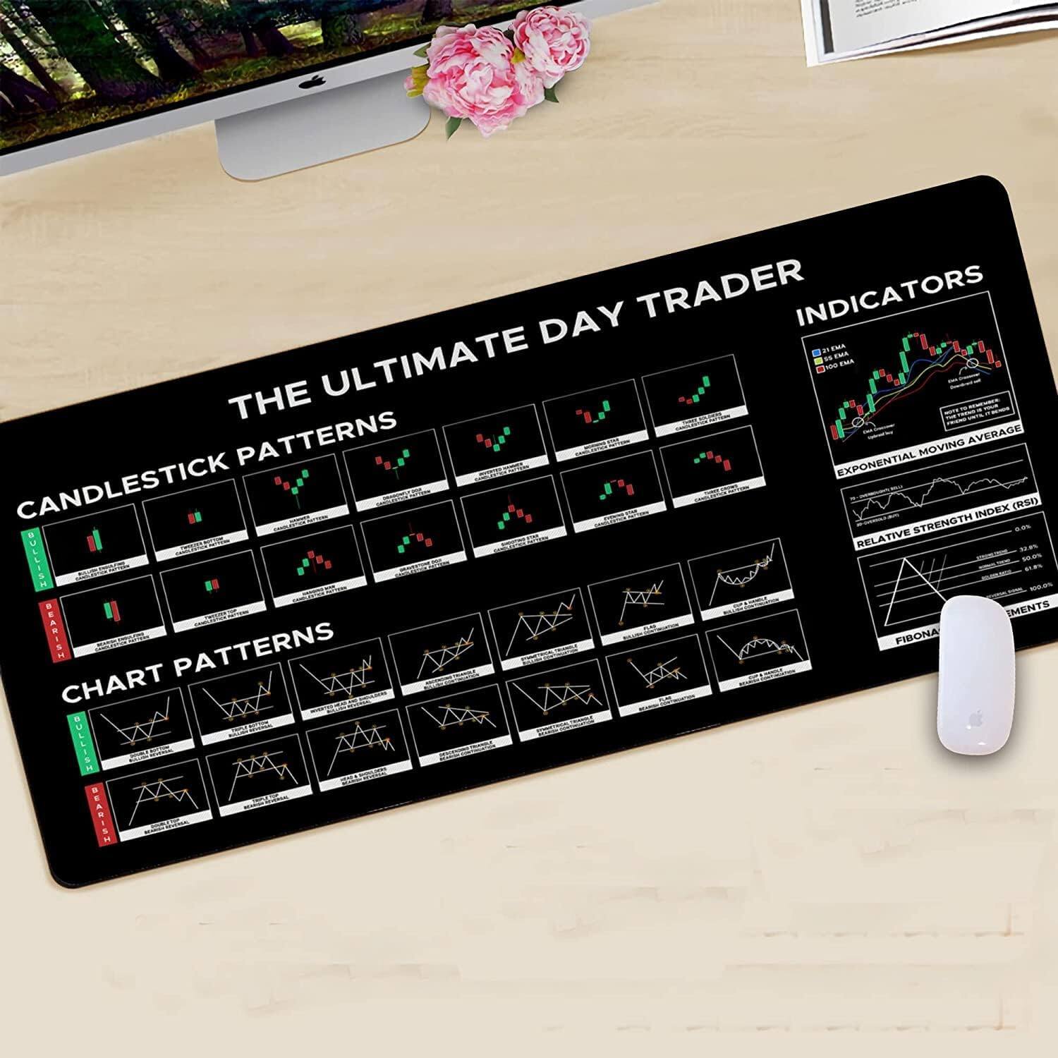 **THE ULTIMATE DAY TRADER**

**CANDLESTICK PATTERNS**
- Bullish Engulfing
- Bearish Engulfing
- Hammer
- Hanging Man
- Shooting Star
- Morning Star
- Evening Star
- Bullish Harami
- Bearish Harami
- Bullish Harami Cross
- Bearish Harami Cross
- Bullish Tweezer Bottoms
- Bearish Tweezer Tops
- Bullish Three White Soldiers
- Bearish Three Black Crows
- Bullish Belt Hold
- Bearish Belt Hold
- Bullish Morning Doji Star
- Bearish Evening Doji Star
- Bullish Abandoned Baby
- Bearish Abandoned Baby
- Bullish Three Line Strike
- Bearish Three Line Strike
- Bullish Inverted Hammer
- Bearish Gravestone Doji

**CHART PATTERNS**
- Double Top
- Double Bottom
- Head and Shoulders
- Inverse Head and Shoulders
- Triangle (Ascending)
- Triangle (Descending)
- Symmetrical Triangle
- Rectangle
- Flag
- Pennant
- Wedge (Upward)
- Wedge (Downward)
- Saucer (Bullish