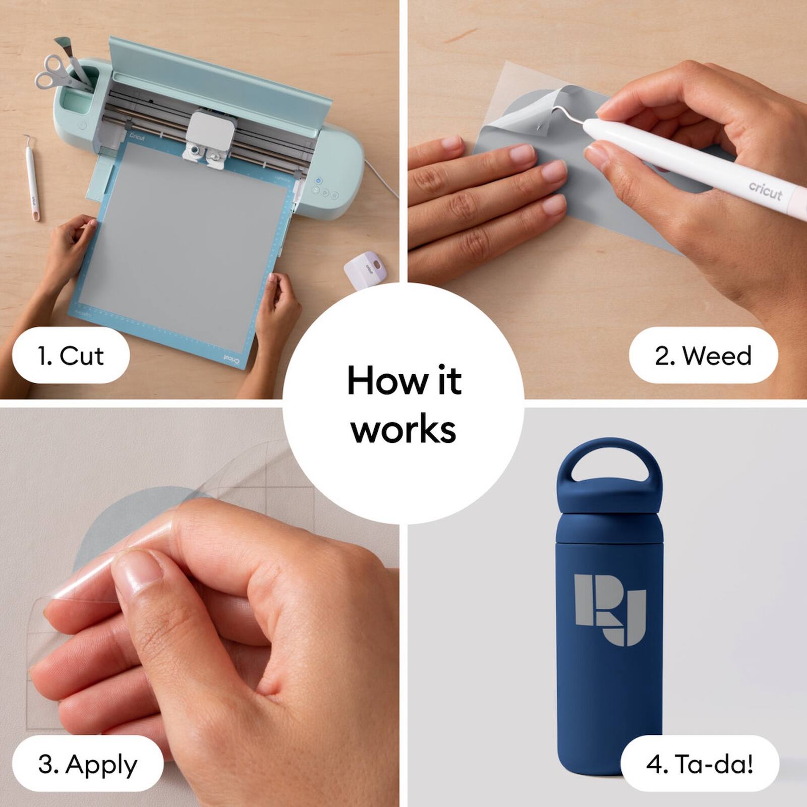 Grou . cricut 1. Cut 2. Weed 3. Apply 4. Ta-da!