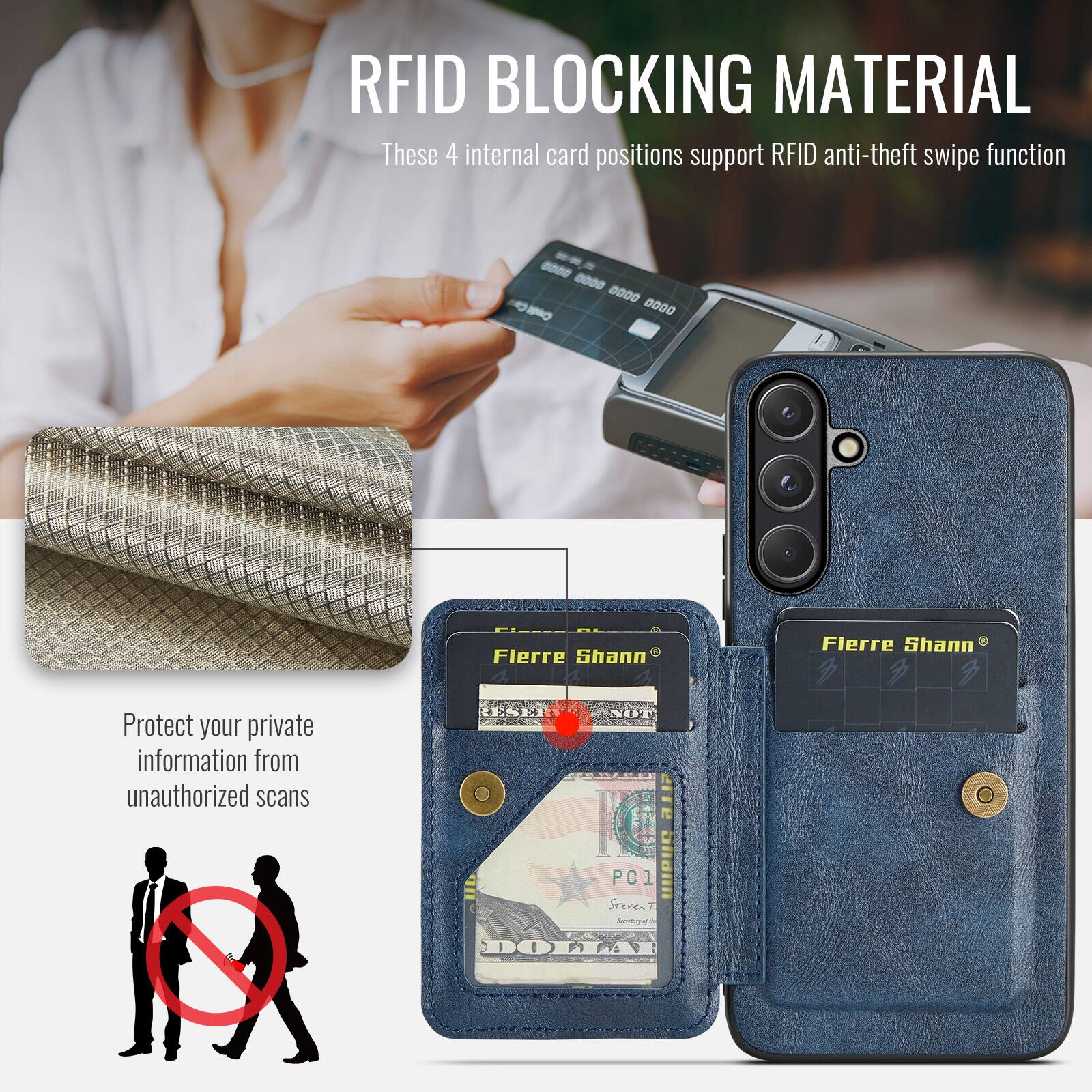RFID BLOCKING MATERIAL

These 4 internal card positions support RFID anti-theft swipe function

Protect your private information from unauthorized scans