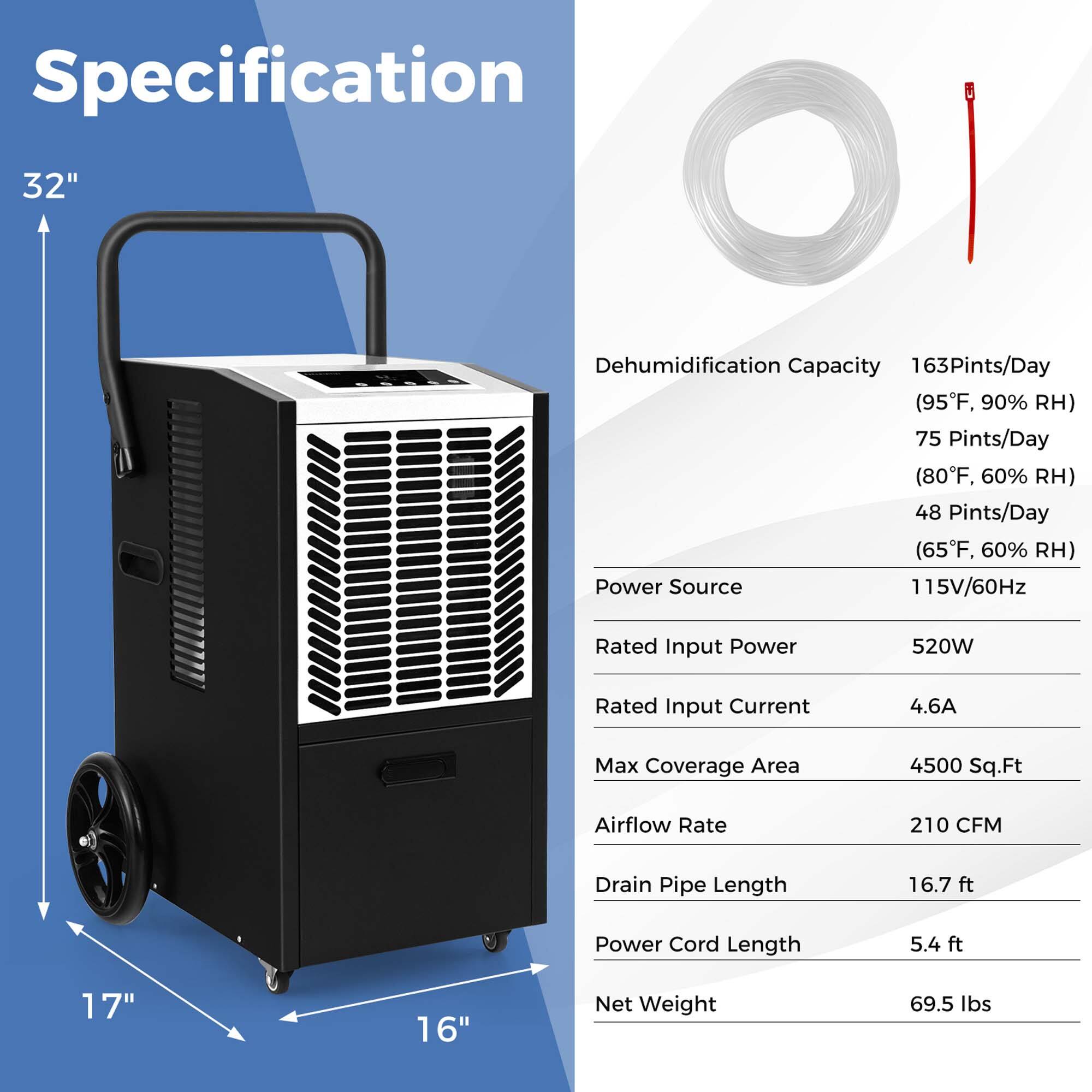 Specification:

* Dehumidification Capacity: 163 Pints/Day (95F. 90% RH), 75 Pints/Day (80F, 60% RH), 48 Pints/Day (65F. 60% RH)
* Power Source: 115V/60Hz
* Rated Input Power: 520W
* Rated Input Current: 4.6A
* Max Coverage Area: 4500 Sq.Ft
* Airflow Rate: 210 CFM
* Drain Pipe Length: 16.7 ft
* Power Cord Length: 5.4 ft
* Size: 17" x 16"
* Net Weight: 69.5 lbs