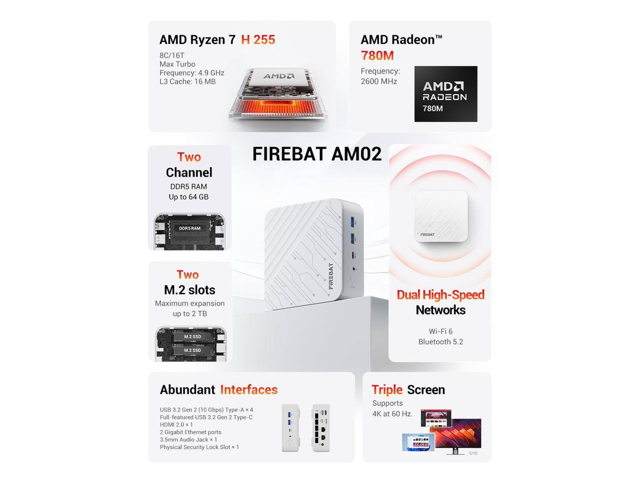 AMD Ryzen 7 8C/16T  
Max Turbo Frequency: 4.9 GHz  
L3 Cache: 16 MB

AMD Radeon 780M  
Frequency: 2600 MHz

Two Channel DDR5 RAM  
Up to 64 GB

Two M.2 slots  
Maximum expansion up to 2 TB

Dual High-Speed Networks  
Wi-Fi 6  
Bluetooth 5.2

Abundant Interfaces  
USB 3.2 Gen 2 (10 Gbps) Type-A x 4  
Full-featured USB 3.2 Gen 2 Type-C  
HDMI 2.0 x 1  
2 Gigabit Ethernet ports  
3.5mm Audio Jack x 1  
Physical Security Lock Slot x 1

Triple Screen  
Supports 4K at 60 Hz
