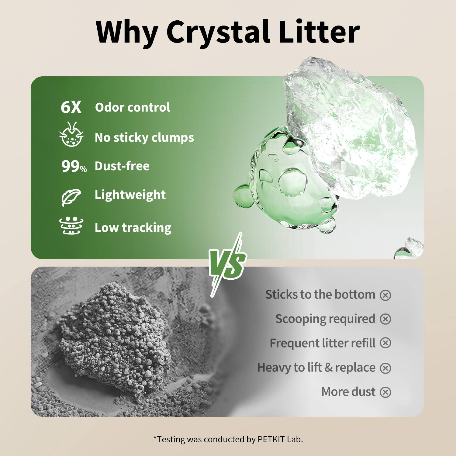 Why Crystal Litter

6X Odor control  
No sticky clumps  
99% Dust-free  
Lightweight  
Low tracking  

VS  

Sticks to the bottom  
Scooping required  
Frequent litter refill  
Heavy to lift & replace  
More dust  

*Testing was conducted by PETKIT Lab.