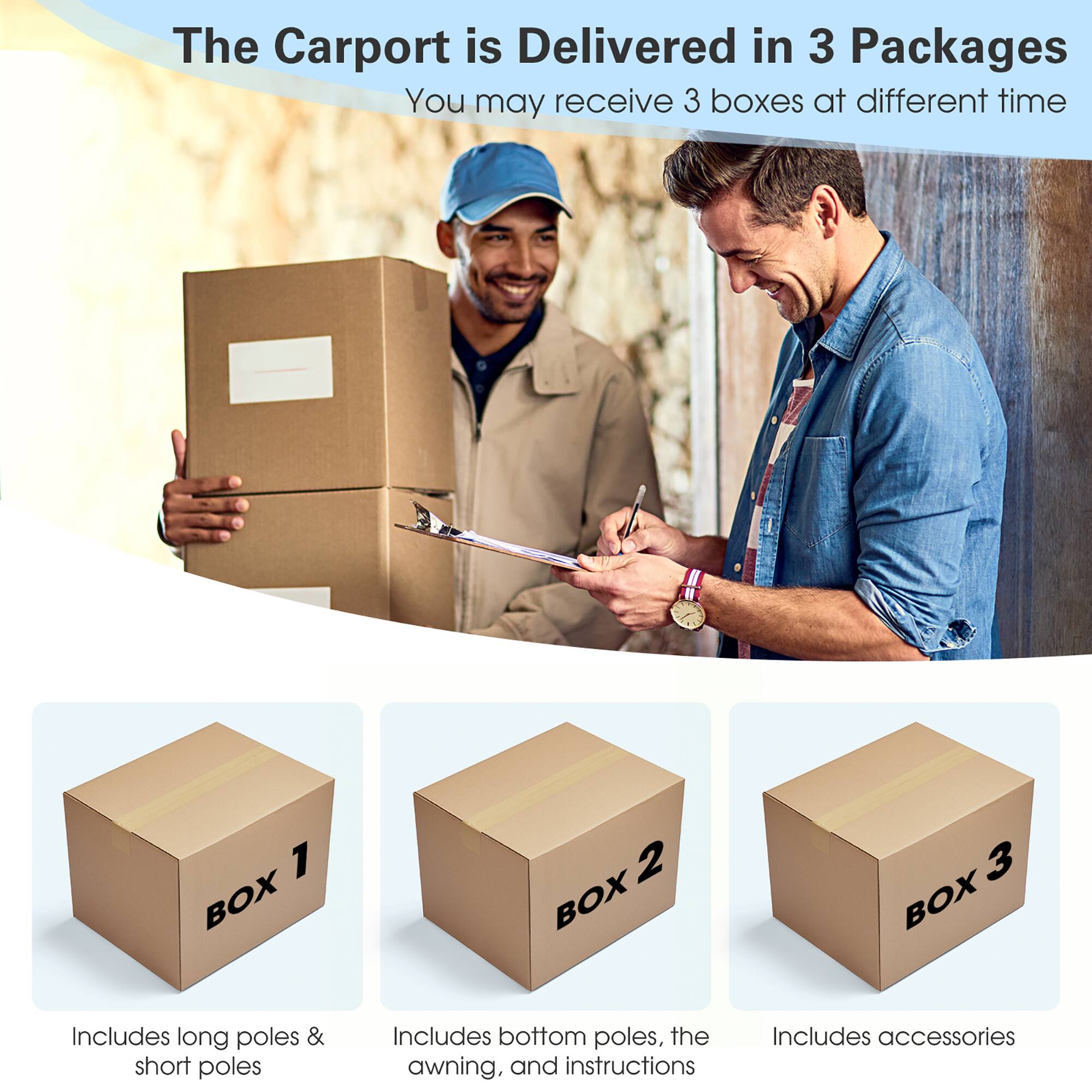 The Carport is Delivered in 3 Packages  
You may receive 3 boxes at different time

1 BOX  
Includes long poles & short poles

2 BOX  
Includes bottom poles, the awning, and instructions

3 BOX  
Includes accessories