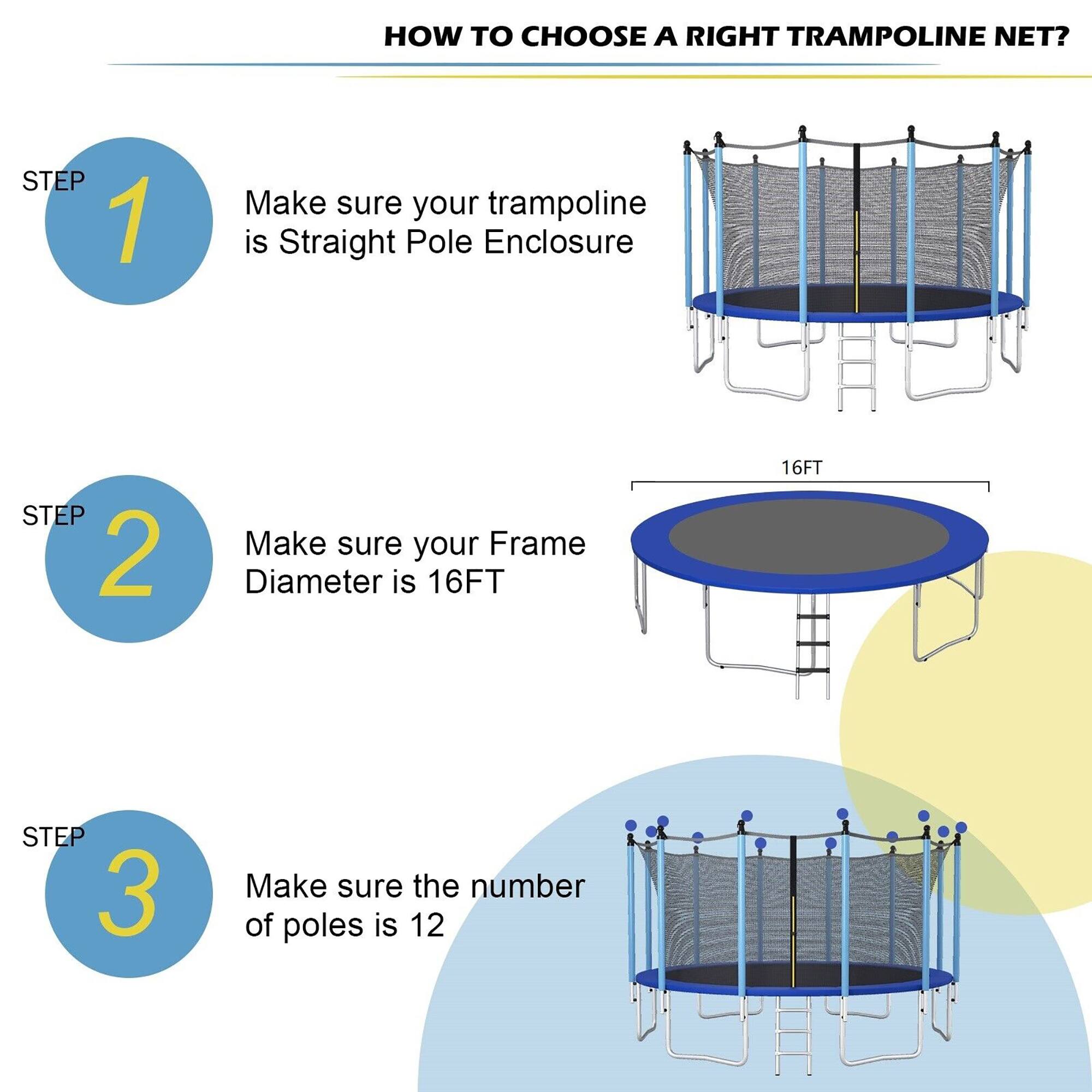 HOW TO CHOOSE A RIGHT TRAMPOLINE NET?

STEP 1  
Make sure your trampoline is Straight Pole Enclosure

STEP 2  
Make sure your Frame Diameter is 16FT

STEP 3  
Make sure the number of poles is 12