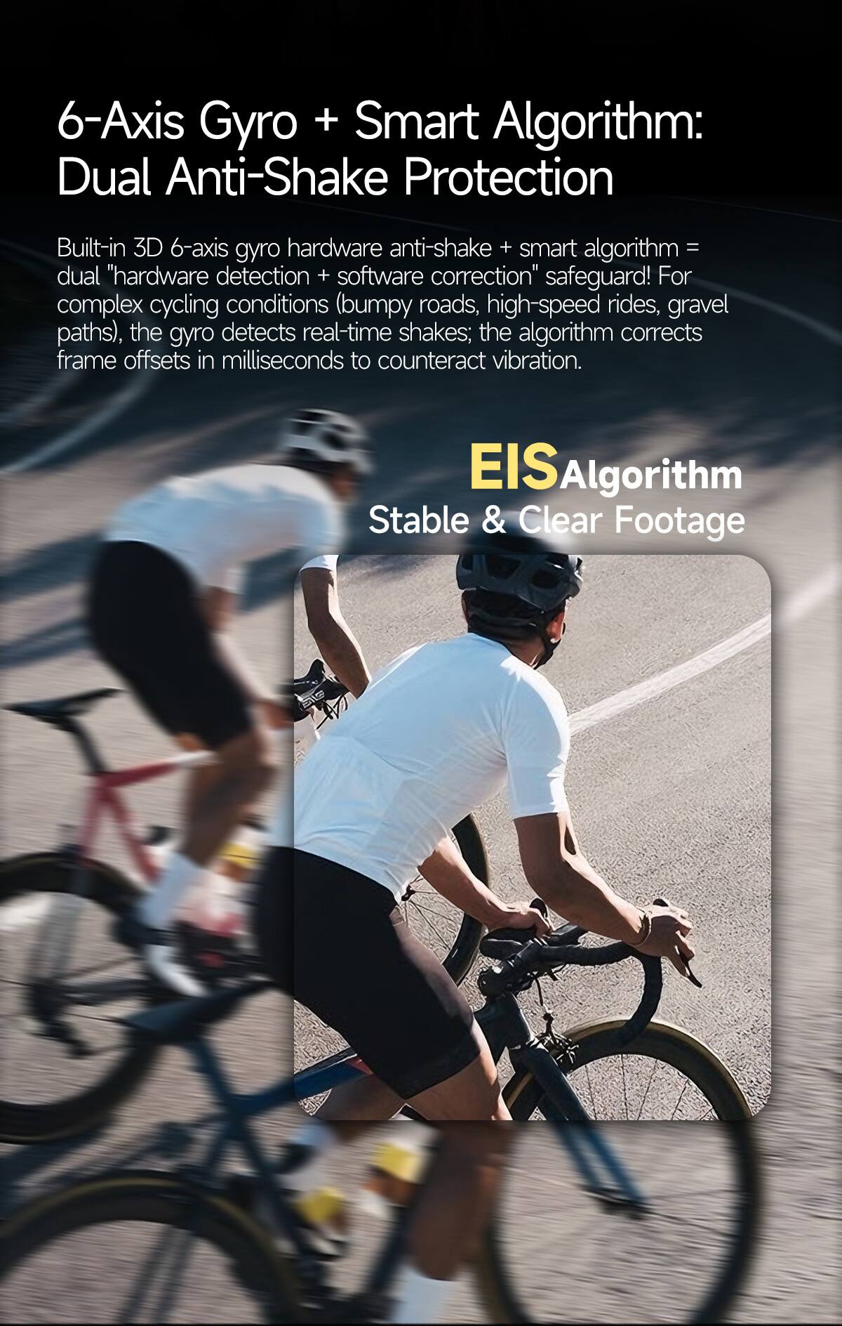 6-Axis Gyro + Smart Algorithm: Dual Anti-Shake Protection

Built-in 3D 6-axis gyro hardware anti-shake + smart algorithm = dual "hardware detection + software correction" safeguard! For complex cycling conditions (bumpy roads, high-speed rides, gravel paths), the gyro detects real-time shakes; the algorithm corrects frame offsets in milliseconds to counteract vibration.

EIS Algorithm
Stable & Clear Footage