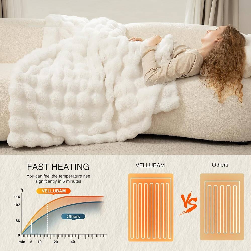 FAST HEATING  
You can feel the temperature rise significantly in 5 minutes  

VELLUBAM 114  
Others 86  

VELLUBAM vs Others  

0 min 5 10 20 40  

VELLUBAM  
Others