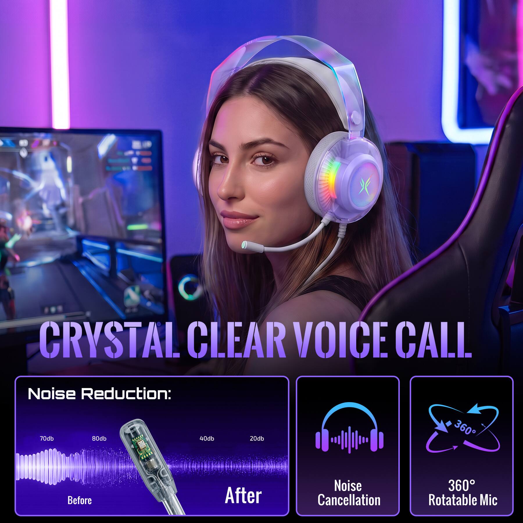 CRYSTAL CLEAR VOICE CALL

Noise Reduction: 70db 80db 40db 20db

Before After

Noise Cancellation

360° Rotatable Mic