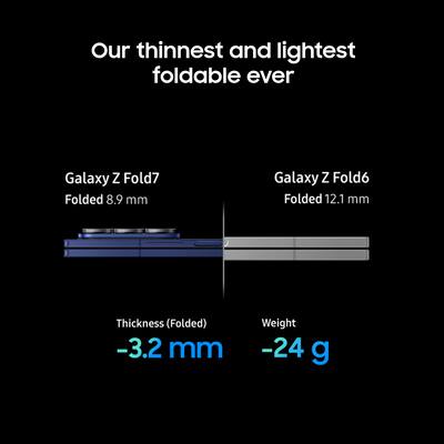 Samsung Galaxy Z Fold7 256GB (Unlocked) Blue Shadow SM