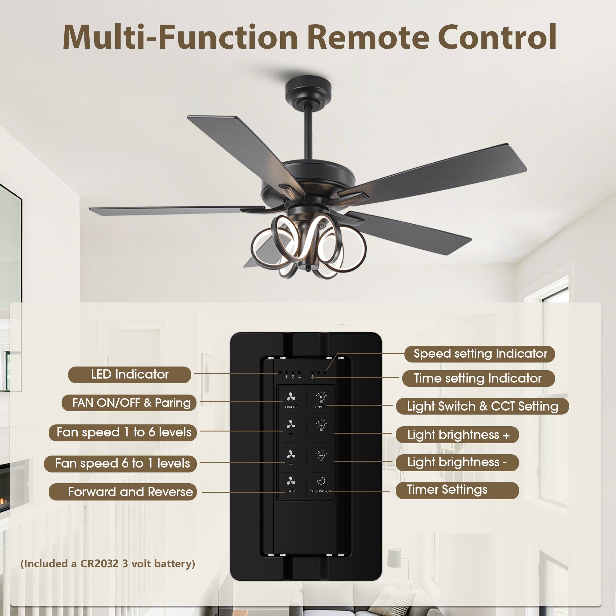 Multi-Function Remote Control

- LED Indicator
- FAN ON/OFF & Pairing
- Fan speed 1 to 6 levels
- Fan speed 6 to 1 levels
- Forward and Reverse
- Speed setting Indicator
- Time setting Indicator
- Light Switch & CCT Setting
- Light brightness +
- Light brightness -
- Timer Settings

(Included a CR2032 3 volt battery)