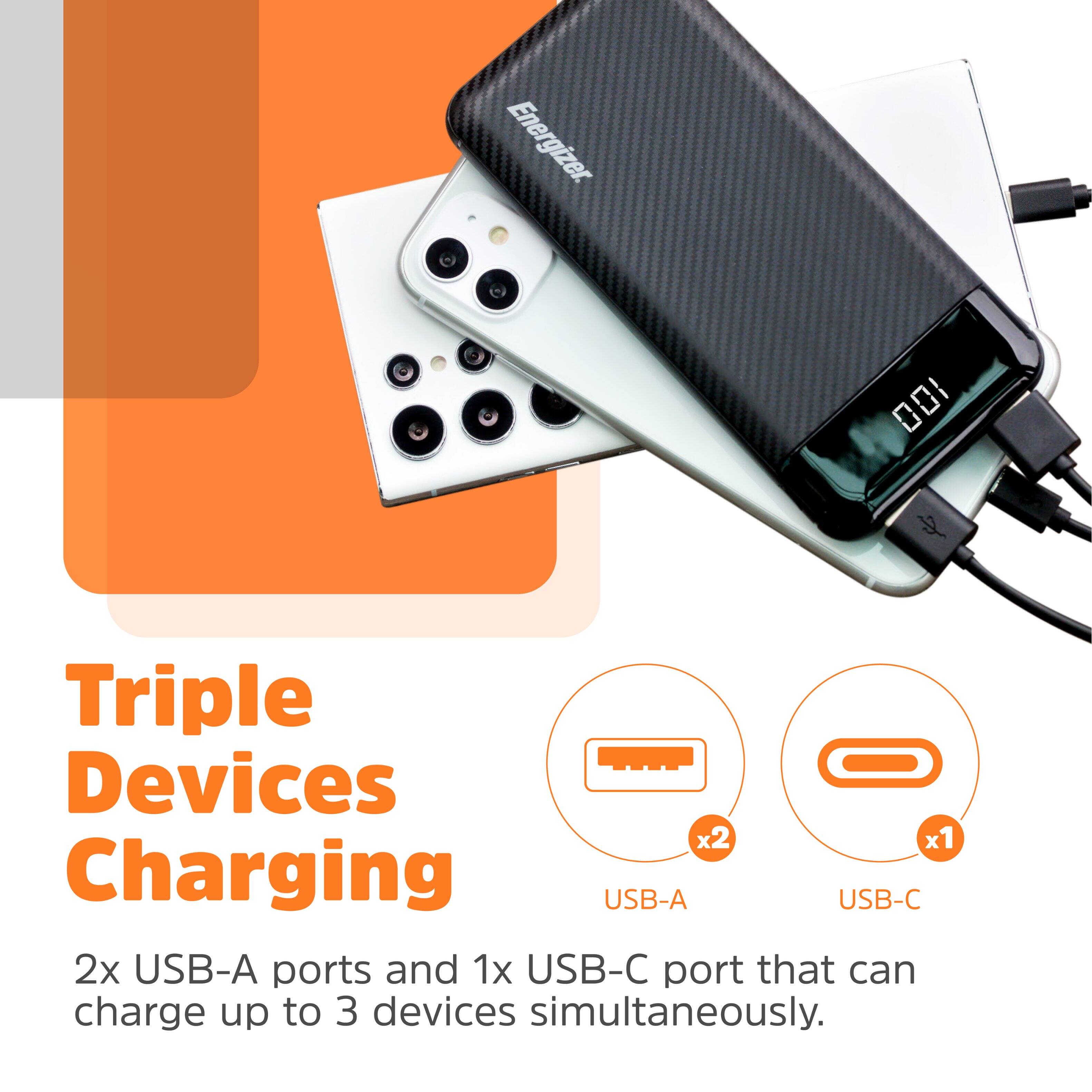Energizer Triple Devices Charging USB-A USB-C 2x USB-A ports and 1x USB-C port that can charge up to 3 devices simultaneously.