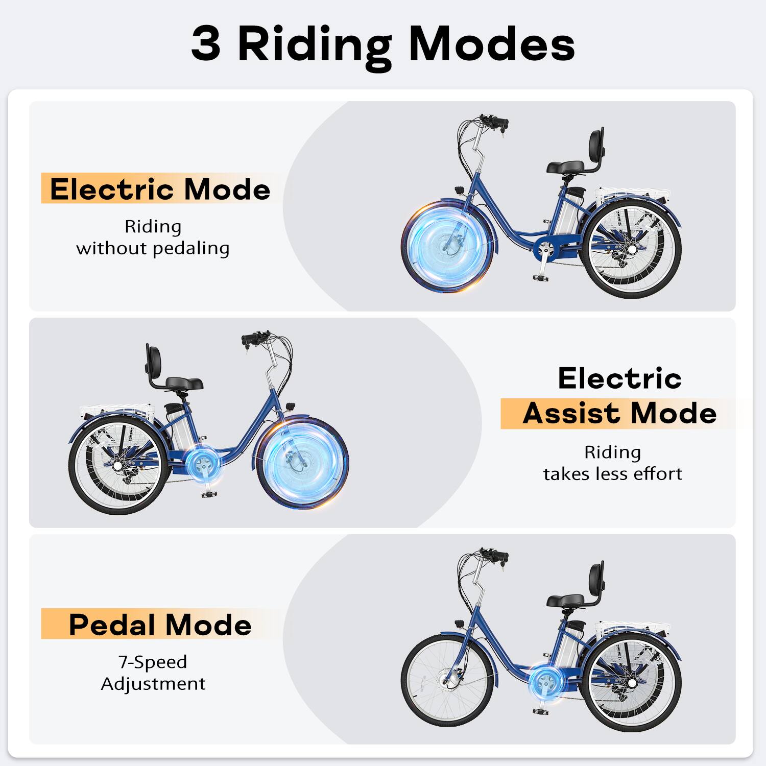 3 Riding Modes

Electric Mode
Riding without pedaling

Electric Assist Mode
Riding takes less effort

Pedal Mode
7-Speed Adjustment