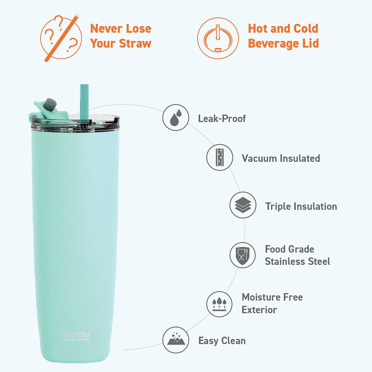 - Never Lose Your Straw
- Hot and Cold Beverage Lid
- Leak-Proof
- Vacuum Insulated
- Triple Insulation
- Food Grade Stainless Steel
- Moisture Free Exterior
- Easy Clean