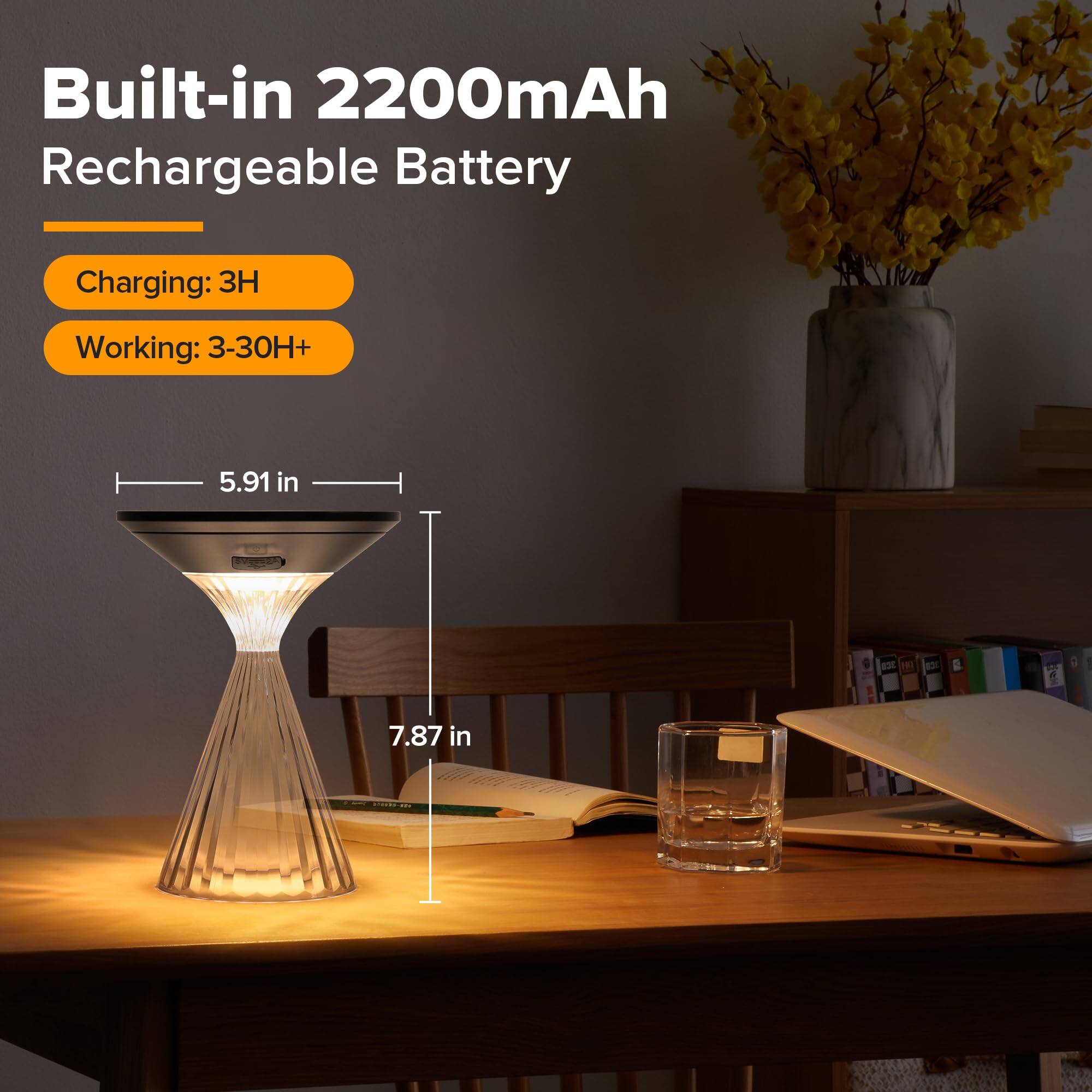 Built-in 2200mAh Rechargeable Battery

Charging: 3H

Working: 3-30H+

5.91 in

7.87 in
