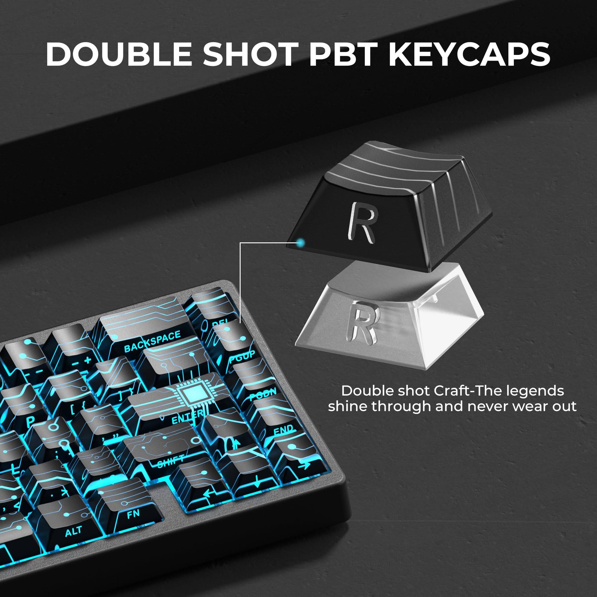 DOUBLE SHOT PBT KEYCAPS

Double shot Craft-The legends shine through and never wear out