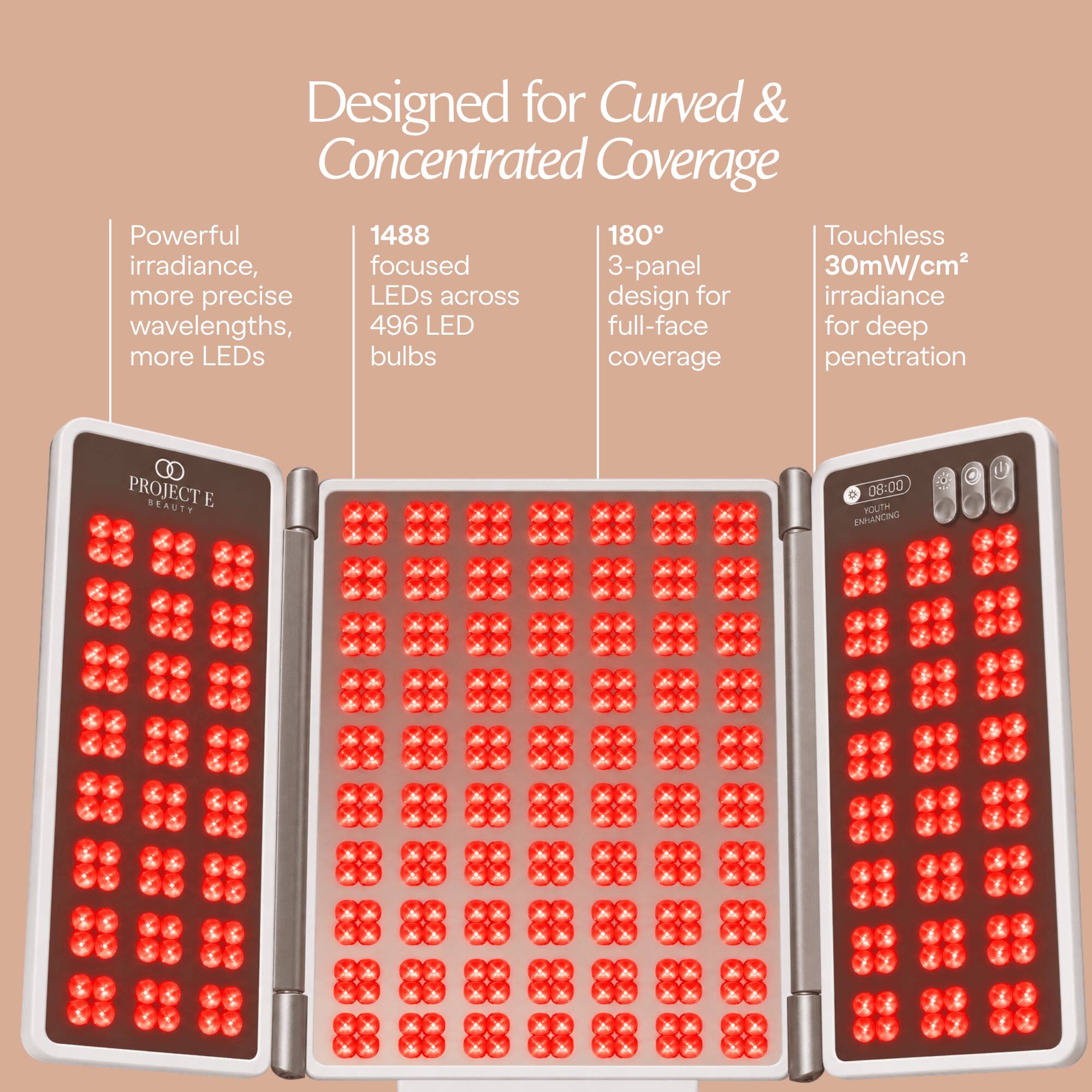 Designed for Curved & Concentrated Coverage

Powerful irradiance, more precise wavelengths, more LEDs

1488 focused LEDs across 496 LED bulbs

180° 3-panel design for full-face coverage

Touchless 30mW/cm² irradiance for deep penetration

PROJECT BEAUTY E

08:00 YOUTH ENHANCING