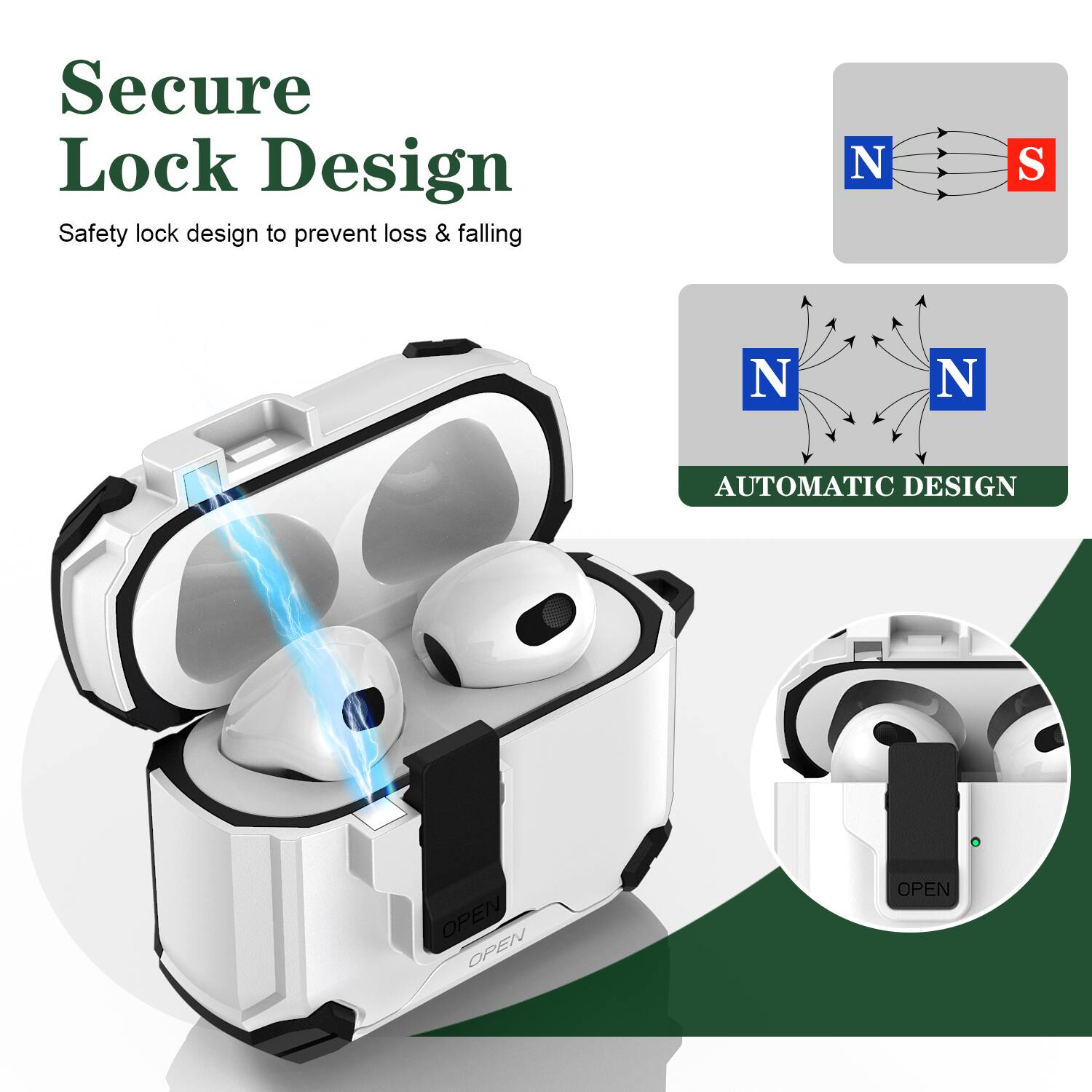Secure Lock Design  
Safety lock design to prevent loss & falling  

N S  
N N  

AUTOMATIC DESIGN  

OPEN  
OPEN