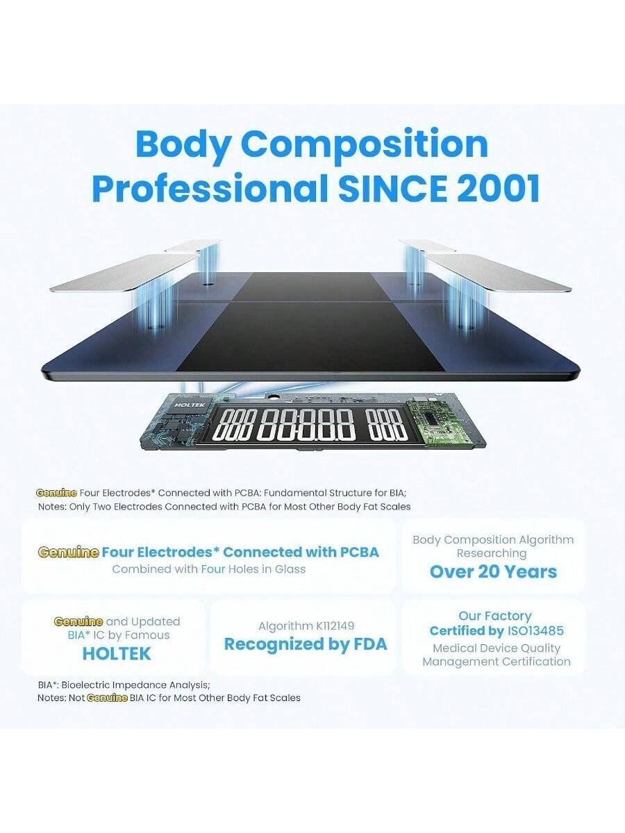 Body Composition Professional SINCE 2001

Genuine Four Electrodes* Connected with PCBA: Fundamental Structure for BIA; Notes: Only Two Electrodes Connected with PCBA for Most Other Body Fat Scales

Genuine Four Electrodes* Connected with PCBA: Combined with Four Holes in Glass

Genuine and Updated BIA* IC by Famous HOLTEK

Body Composition Algorithm Researching Over 20 Years

K112149 Algorithm Recognized by FDA

Our Factory Certified by ISO13485 Medical Device Quality Management Certification

BIA*: Bioelectric Impedance Analysis; Notes: Not Genuine BIA IC for Most Other Body Fat Scales