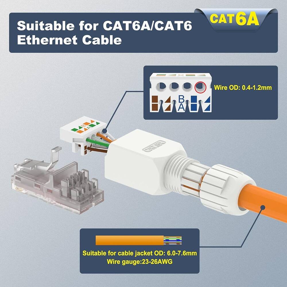 Suitable for CAT6A/CAT6 Ethernet Cable

- Wire OD: 0.4-1.2mm
- Suitable for cable jacket OD: 6.0-7.6mm
- Wire gauge: 23-26AWG