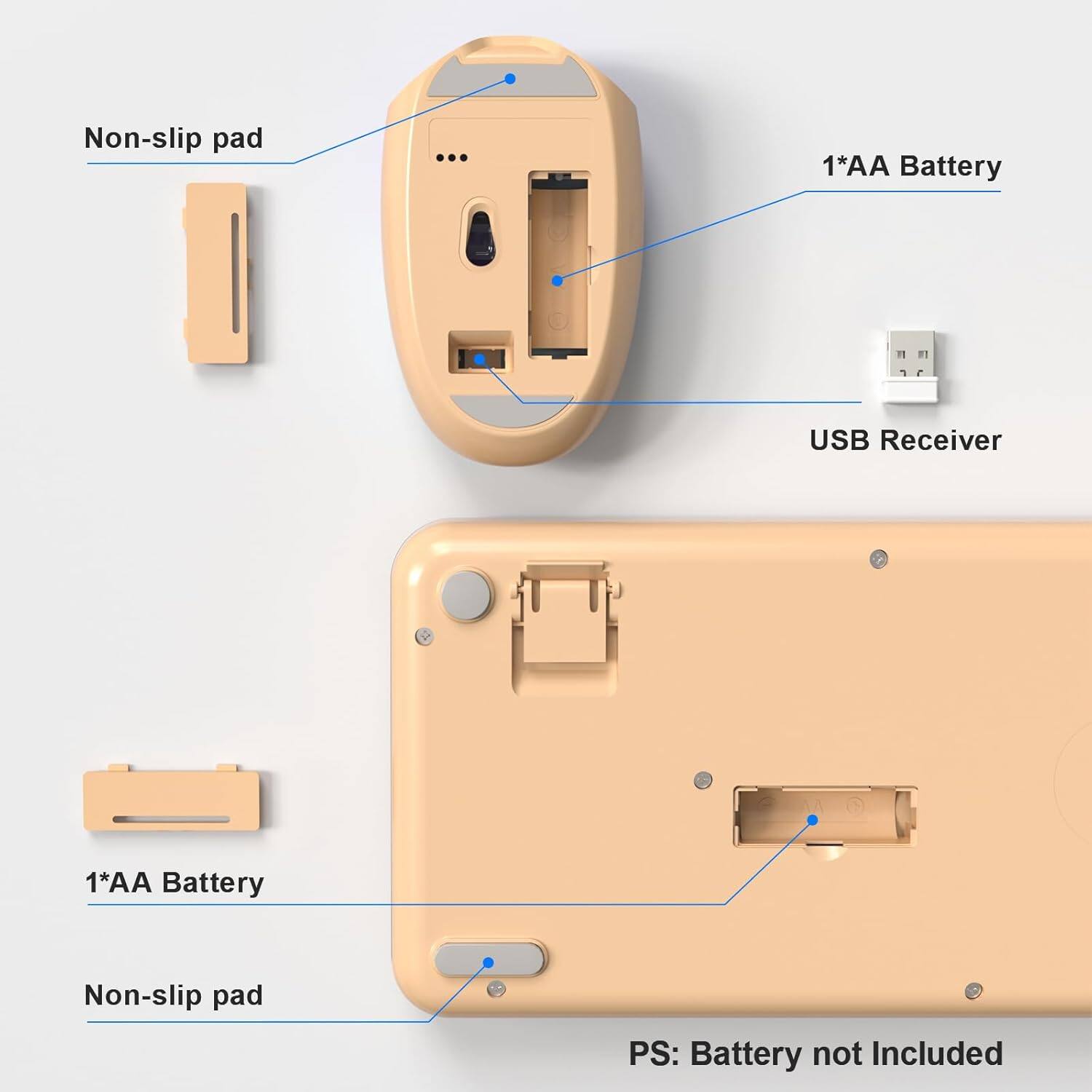Non-slip pad  
1*AA Battery  
USB Receiver  
1*AA Battery  
Non-slip pad  

PS: Battery not Included
