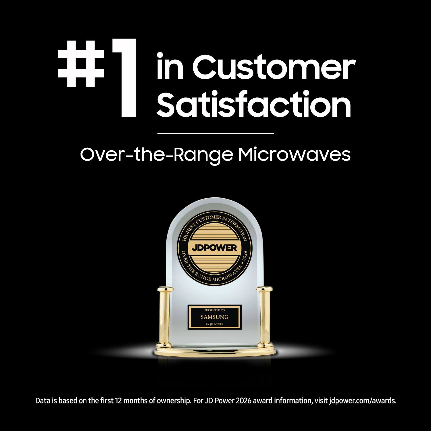 #1 in Customer Satisfaction Over-the-Range Microwaves

CUSTOMER HIGHEST JDPOWER SATISFACTION OVER 2026 THE A VES RANGE MICROW

PRESENTED 13 SAMSUNG

in  POWER

Data is based on the first 12 months of ownership. For JD Power 2026 award information, visit jdpower.com/awards
