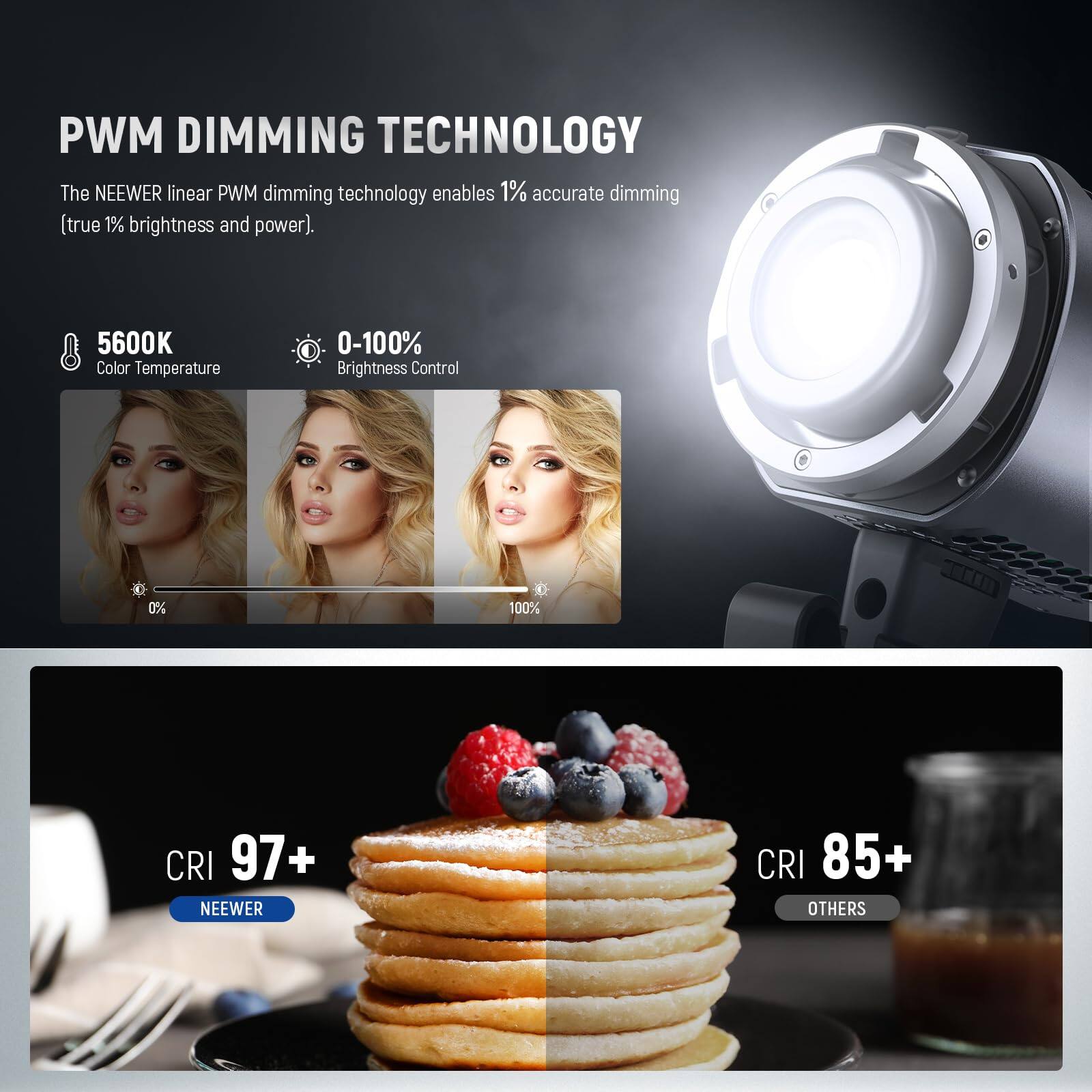 PWM DIMMING TECHNOLOGY

The NEEWER linear PWM dimming technology enables 1% accurate dimming (true 1% brightness and power).

- 5600K Color Temperature
- 0-100% Brightness Control

CRI 97+ NEEWER  
CRI 85+ OTHERS