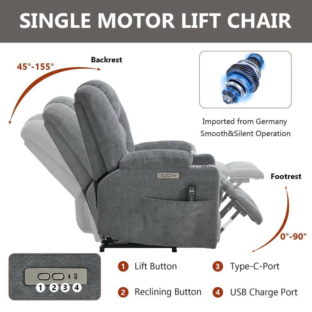 SINGLE MOTOR LIFT CHAIR

- Backrest: 45°-155°
- Footrest: 0°-90°
- Imported from Germany
- Smooth & Silent Operation

Controls:
1. Lift Button
2. Reclining Button
3. Type-C Port
4. USB Charge Port