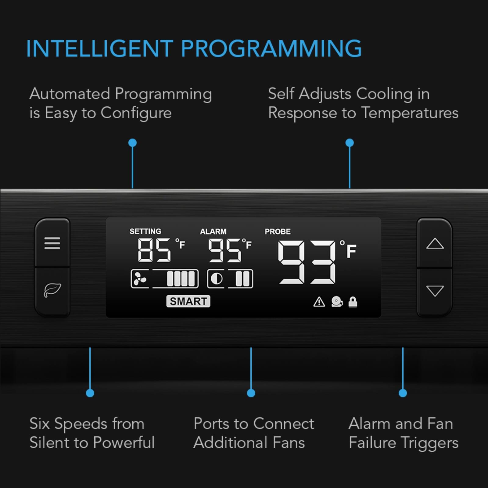 INTELLIGENT PROGRAMMING

Automated Programming is Easy to Configure

Self Adjusts Cooling in Response to Temperatures

SETTING ALARM PROBE

SMART

Six Speeds from Silent to Powerful

Ports to Connect Additional Fans

Alarm and Fan Failure Triggers
