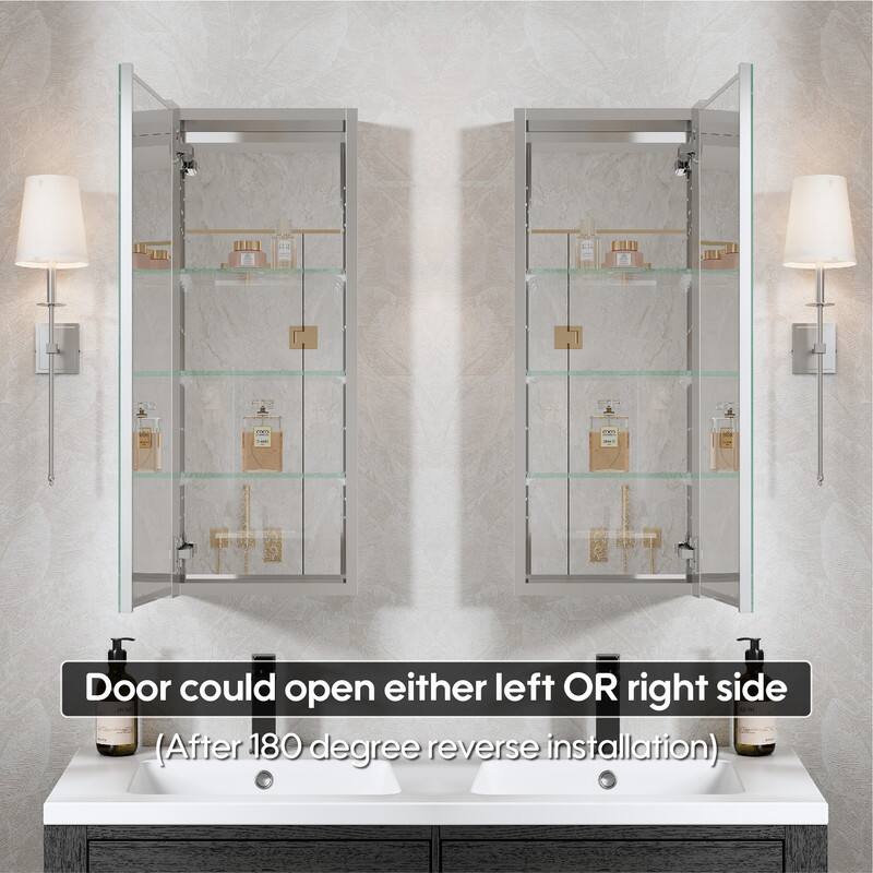 Door could open either left OR right side (After 180 degree reverse installation)