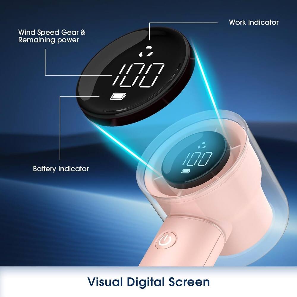 Wind Speed Gear & Remaining power  
Work Indicator  
Battery Indicator  
Visual Digital Screen