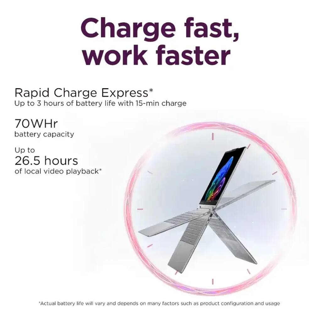 Charge fast, work faster

Rapid Charge Express*
Up to 3 hours of battery life with 15-min charge

70WHr battery capacity

Up to 26.5 hours of local video playback*

*Actual battery life will vary and depends on many factors such as product configuration and usage