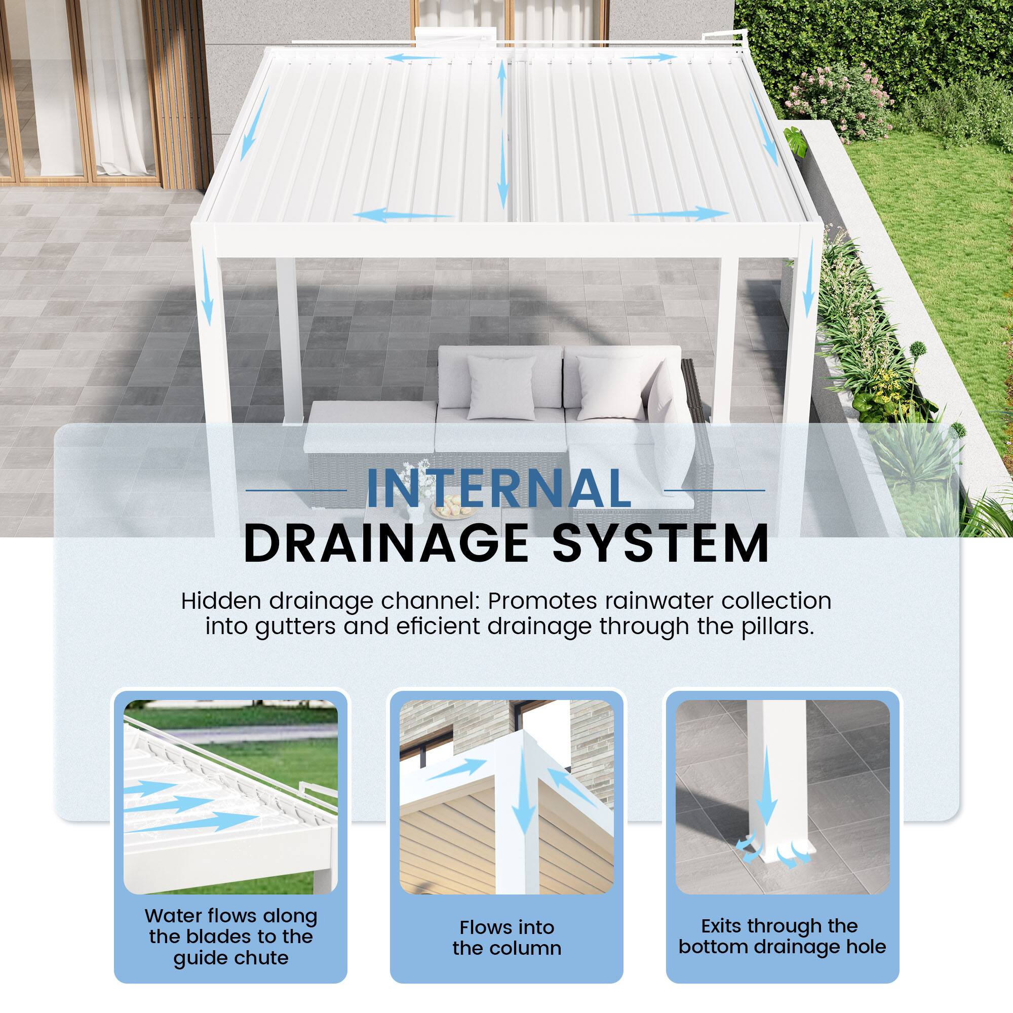 INTERNAL DRAINAGE SYSTEM

Hidden drainage channel: Promotes rainwater collection into gutters and efficient drainage through the pillars.

- Water flows along the blades to the guide chute
- Flows into the column
- Exits through the bottom drainage hole