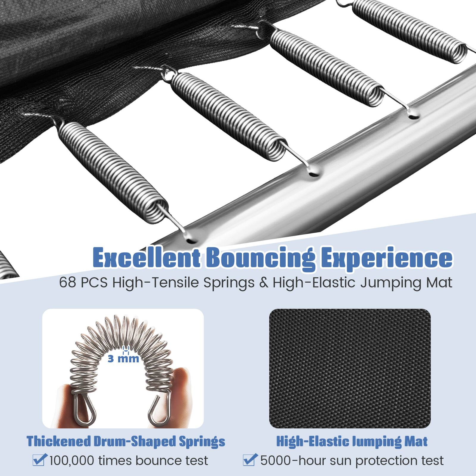 Excellent Bouncing Experience  
68 PCS High-Tensile Springs & High-Elastic Jumping Mat  
3 mm Thickened Drum-Shaped Springs  
100,000 times bounce test  
High-Elastic Jumping Mat  
5000-hour sun protection test
