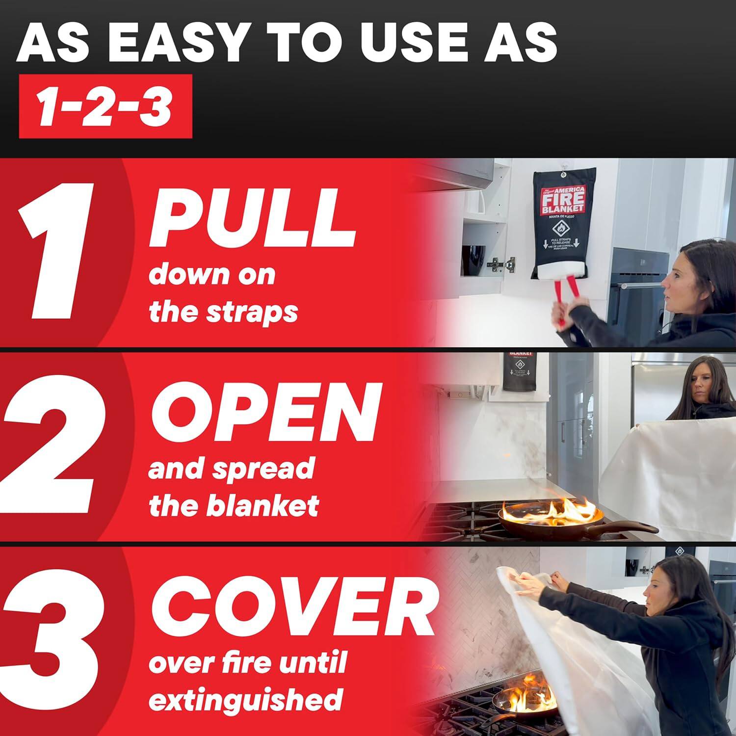 AS EASY TO USE AS 1-2-3

1. PULL down on the straps
2. OPEN and spread the blanket
3. COVER over fire until extinguished
