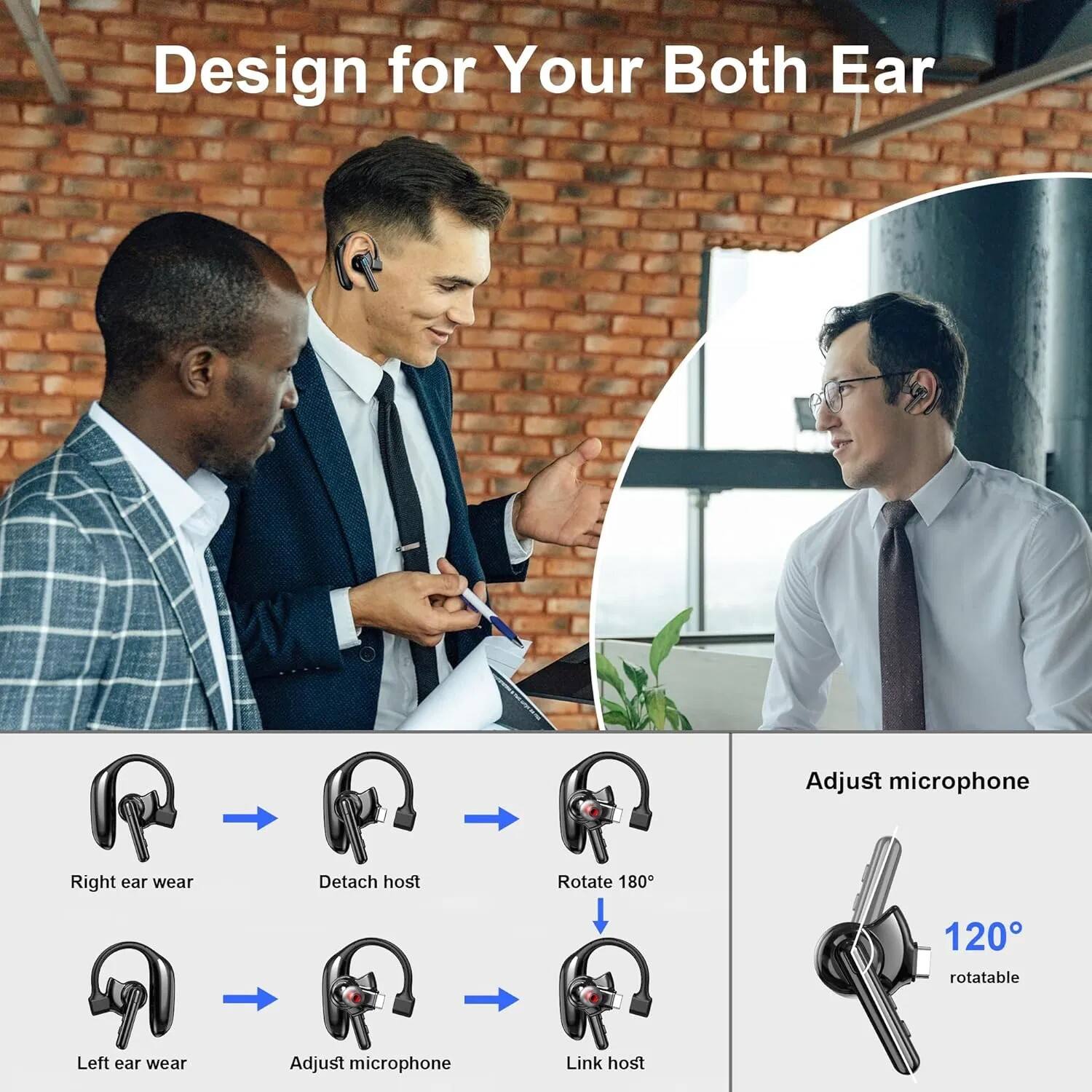 Design for Your Both Ear

- Right ear wear
- Detach host
- Rotate 180°
- Link host

- Left ear wear
- Adjust microphone

Adjust microphone
120° rotatable