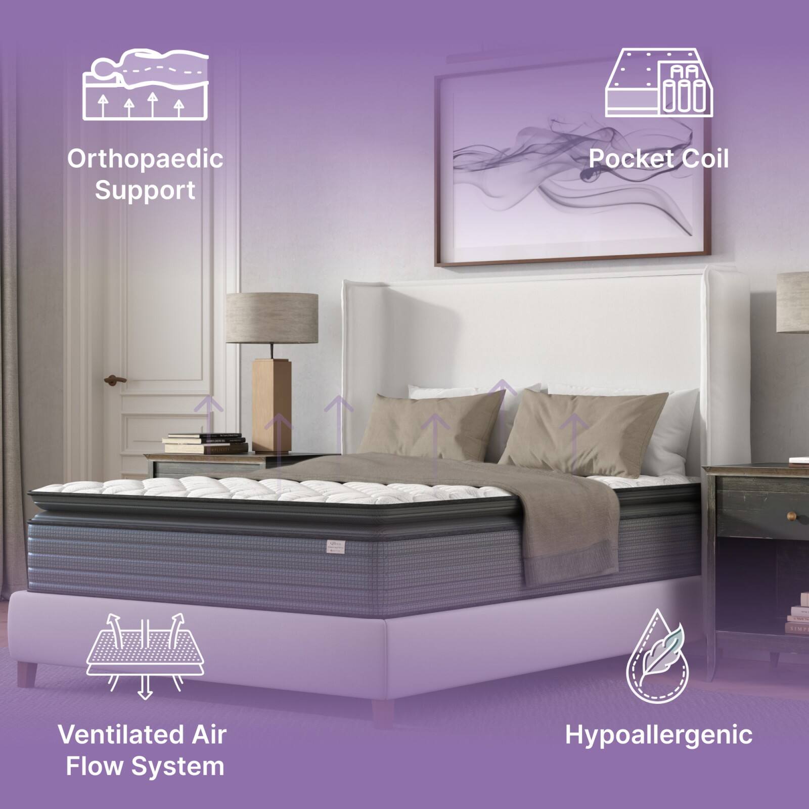 Orthopaedic Support  
Pocket Coil  
Ventilated Air Flow System  
Hypoallergenic
