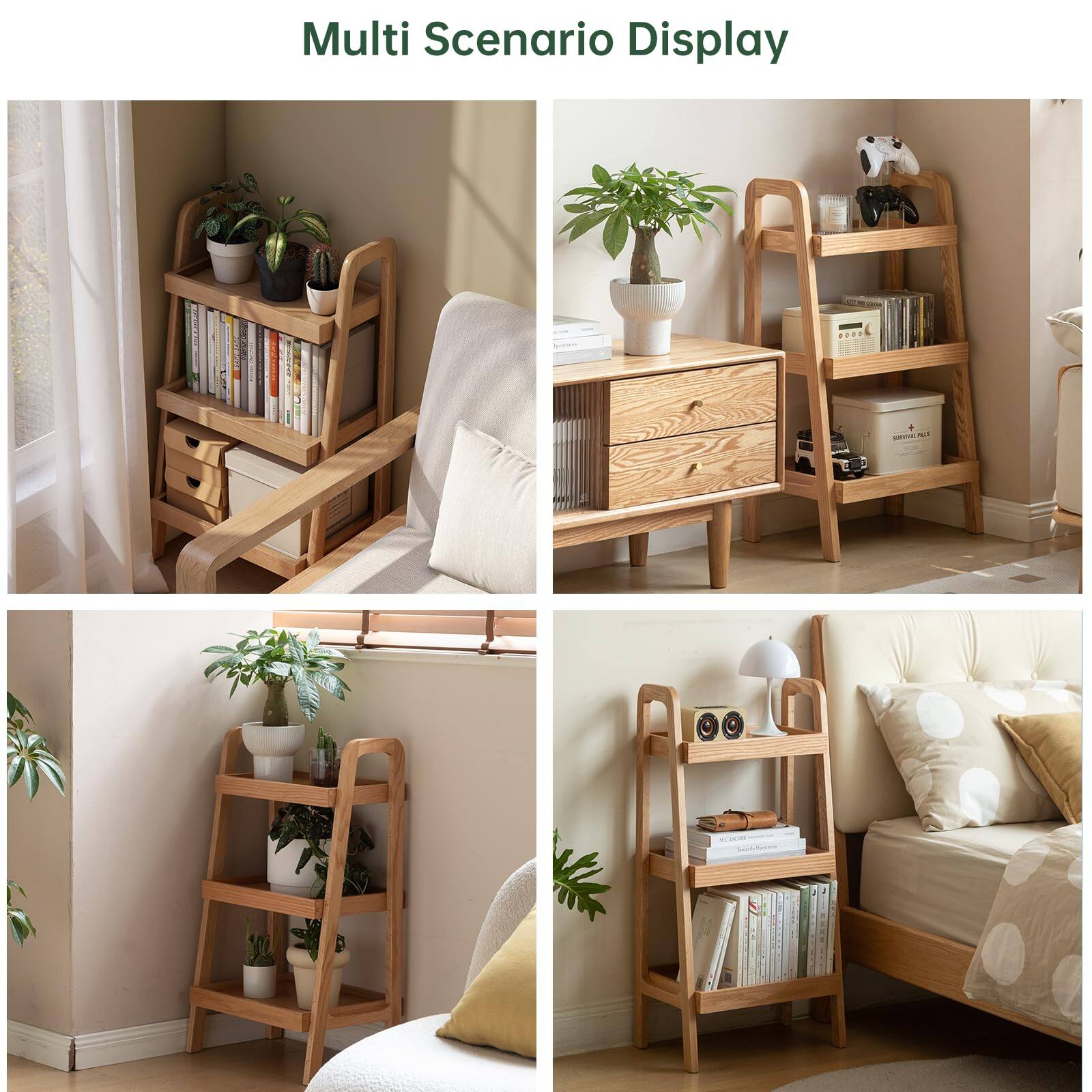 Multi Scenario Display