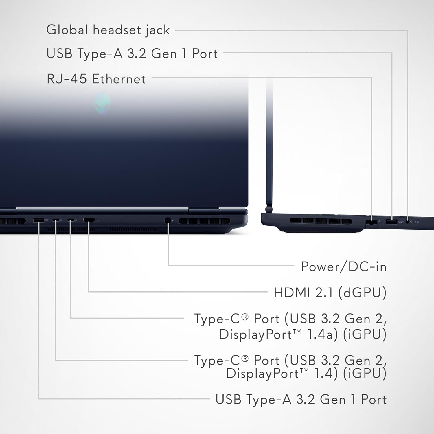 Global headset jack  
USB Type-A 3.2 Gen 1 Port  
RJ-45 Ethernet  

Power/DC-in  
HDMI 2.1 (dGPU)  
Type-C® Port (USB 3.2 Gen 2, DisplayPort™ 1.4a) (iGPU)  
Type-C® Port (USB 3.2 Gen 2, DisplayPort™ 1.4) (iGPU)  
USB Type-A 3.2 Gen 1 Port