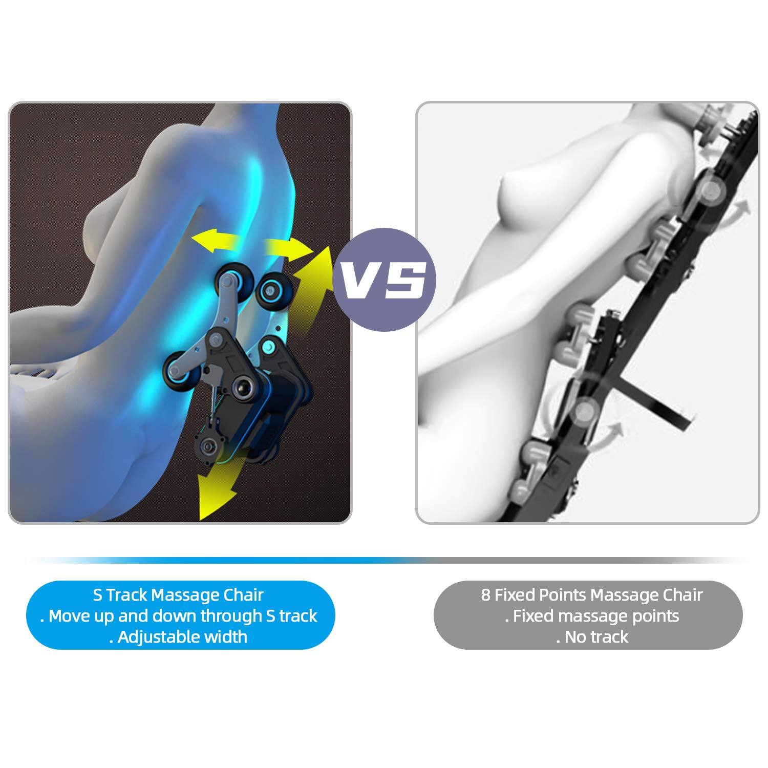 S Track Massage Chair  
- Move up and down through S track  
- Adjustable width  

8 Fixed Points Massage Chair  
- Fixed massage points  
- No track