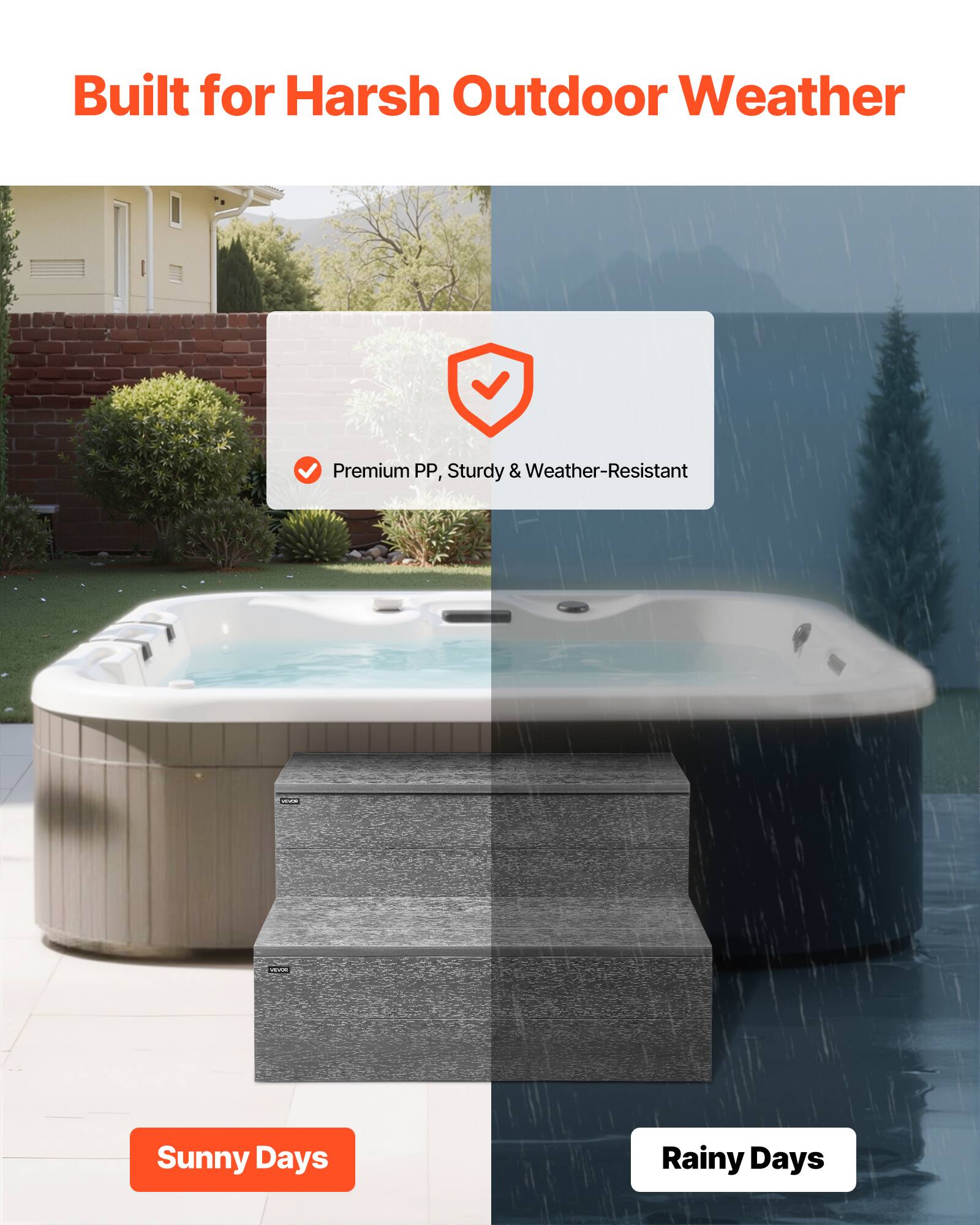 Built for Harsh Outdoor Weather

- Premium PP, Sturdy & Weather-Resistant

Sunny Days

Rainy Days