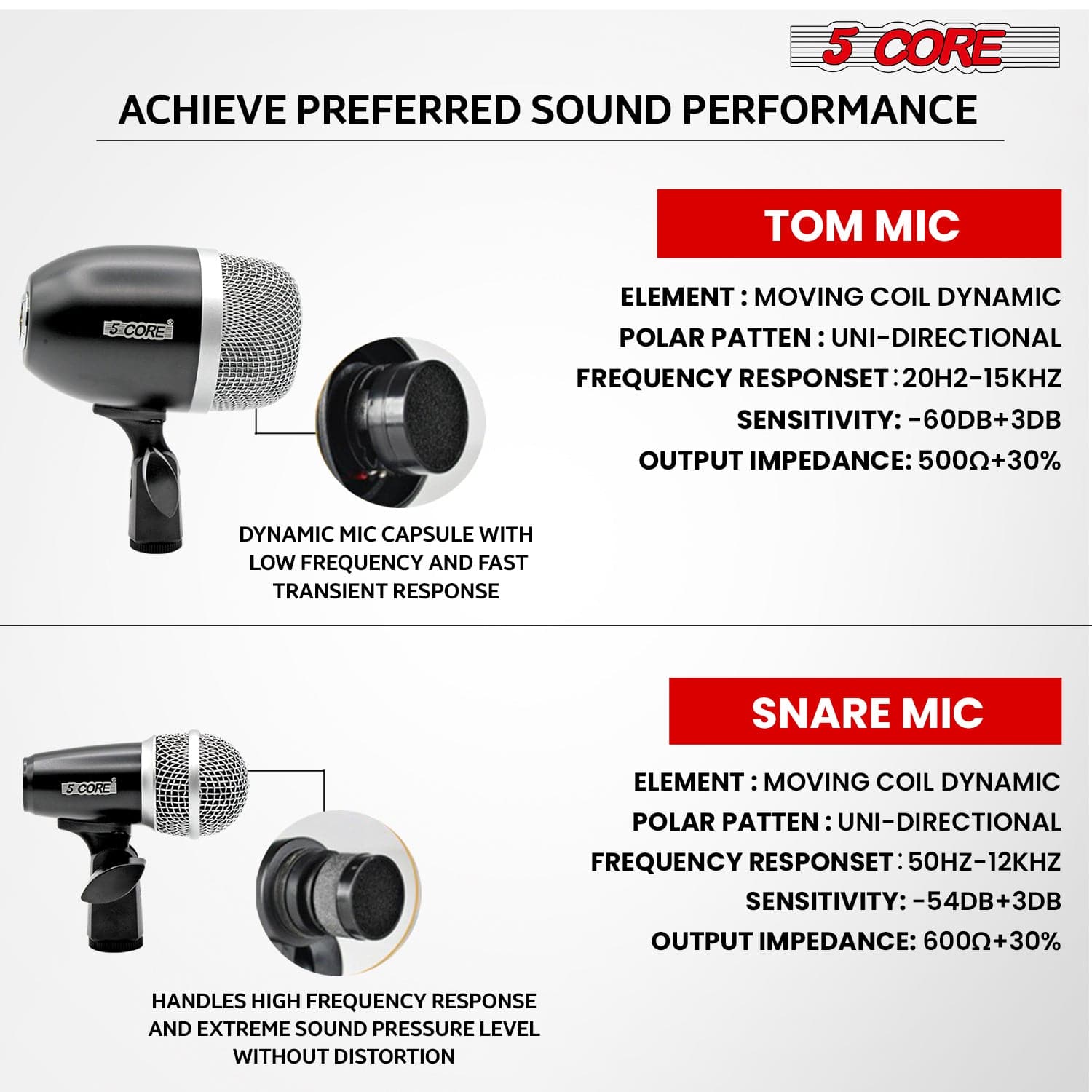 **ACHIEVE PREFERRED SOUND PERFORMANCE**

**TOM MIC**

- ELEMENT: MOVING COIL DYNAMIC
- POLAR PATTERN: UNI-DIRECTIONAL
- FREQUENCY RESPONSE: 20HZ-15KHZ
- SENSITIVITY: -60DB+3DB
- OUTPUT IMPEDANCE: 500Ω+30%

**SNARE MIC**

- ELEMENT: MOVING COIL DYNAMIC
- POLAR PATTERN: UNI-DIRECTIONAL
- FREQUENCY RESPONSE: 50HZ-12KHZ
- SENSITIVITY: -54DB+3DB
- OUTPUT IMPEDANCE: 600Ω+30%

**DYNAMIC MIC CAPSULE WITH LOW FREQUENCY AND FAST TRANSIENT RESPONSE**

**HANDLES HIGH FREQUENCY RESPONSE AND EXTREME SOUND PRESSURE LEVEL WITHOUT DISTORTION**