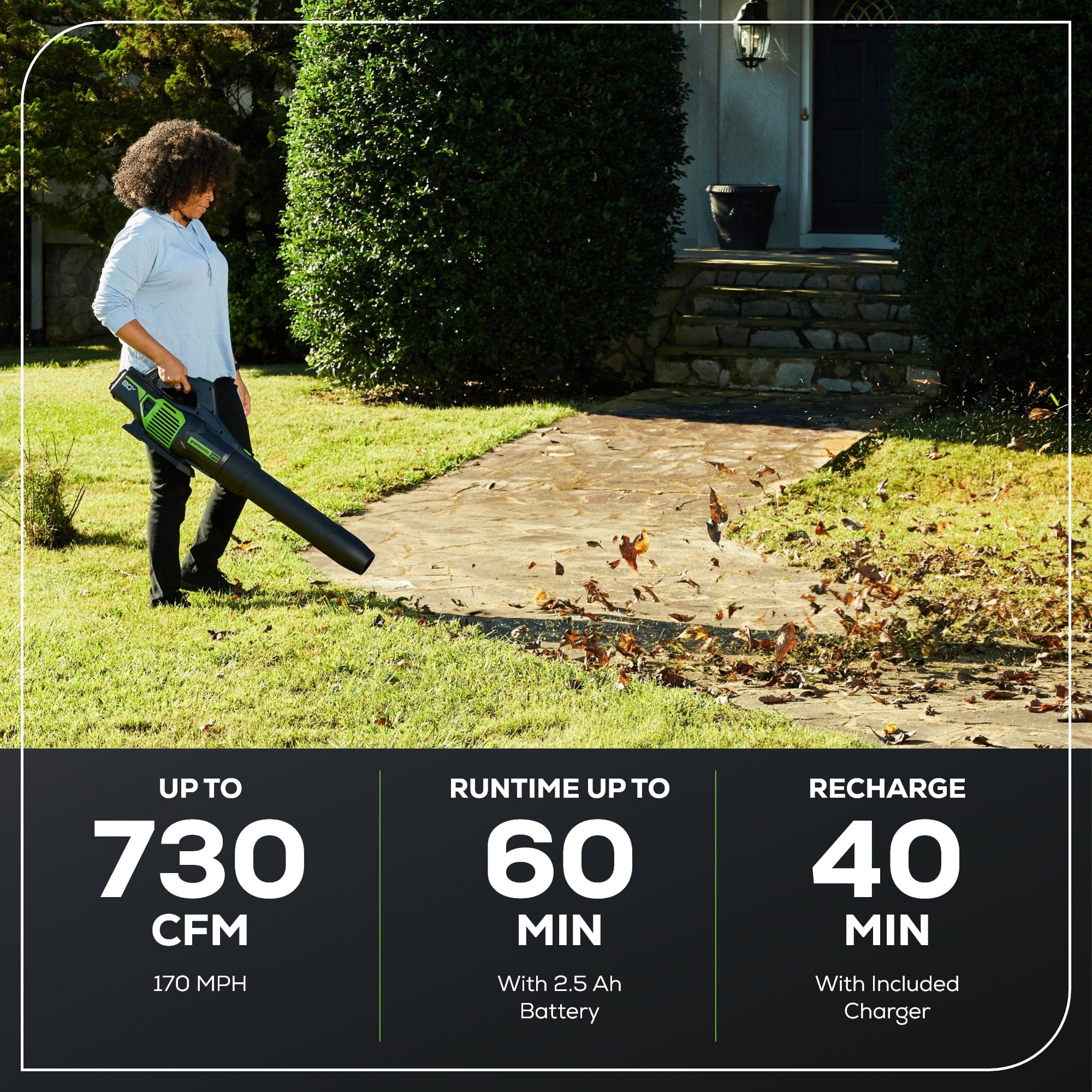 The text on the image is already grouped and correctly written. It reads: "2 UP TO 730 CFM RUNTIME UP TO 60 MIN RECHARGE 40 MIN 170 MPH With 2.5 Ah Battery With Included Charger."