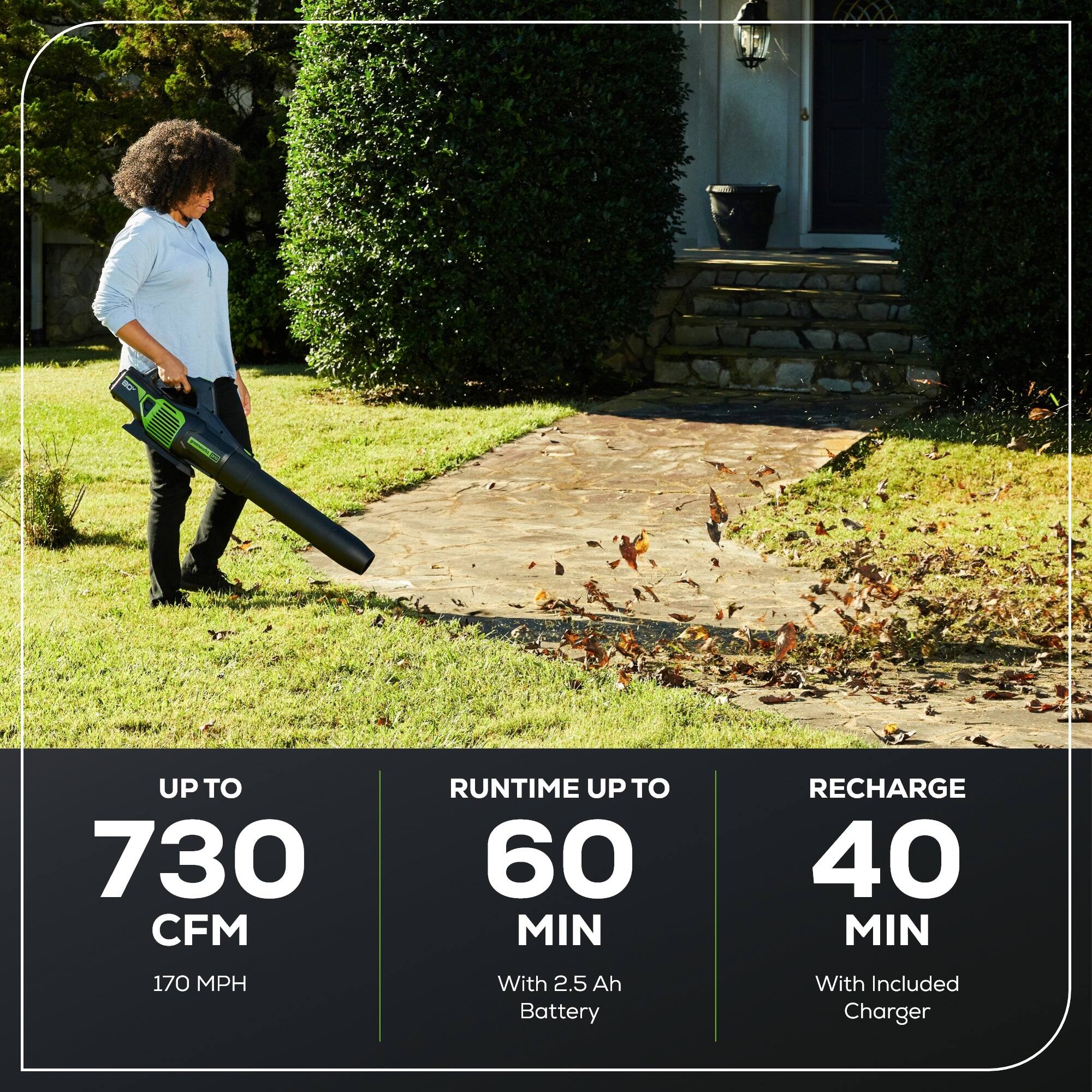 The text on the image is already grouped and correctly written. It reads: "2 UP TO 730 CFM RUNTIME UP TO 60 MIN RECHARGE 40 MIN 170 MPH With 2.5 Ah Battery With Included Charger."