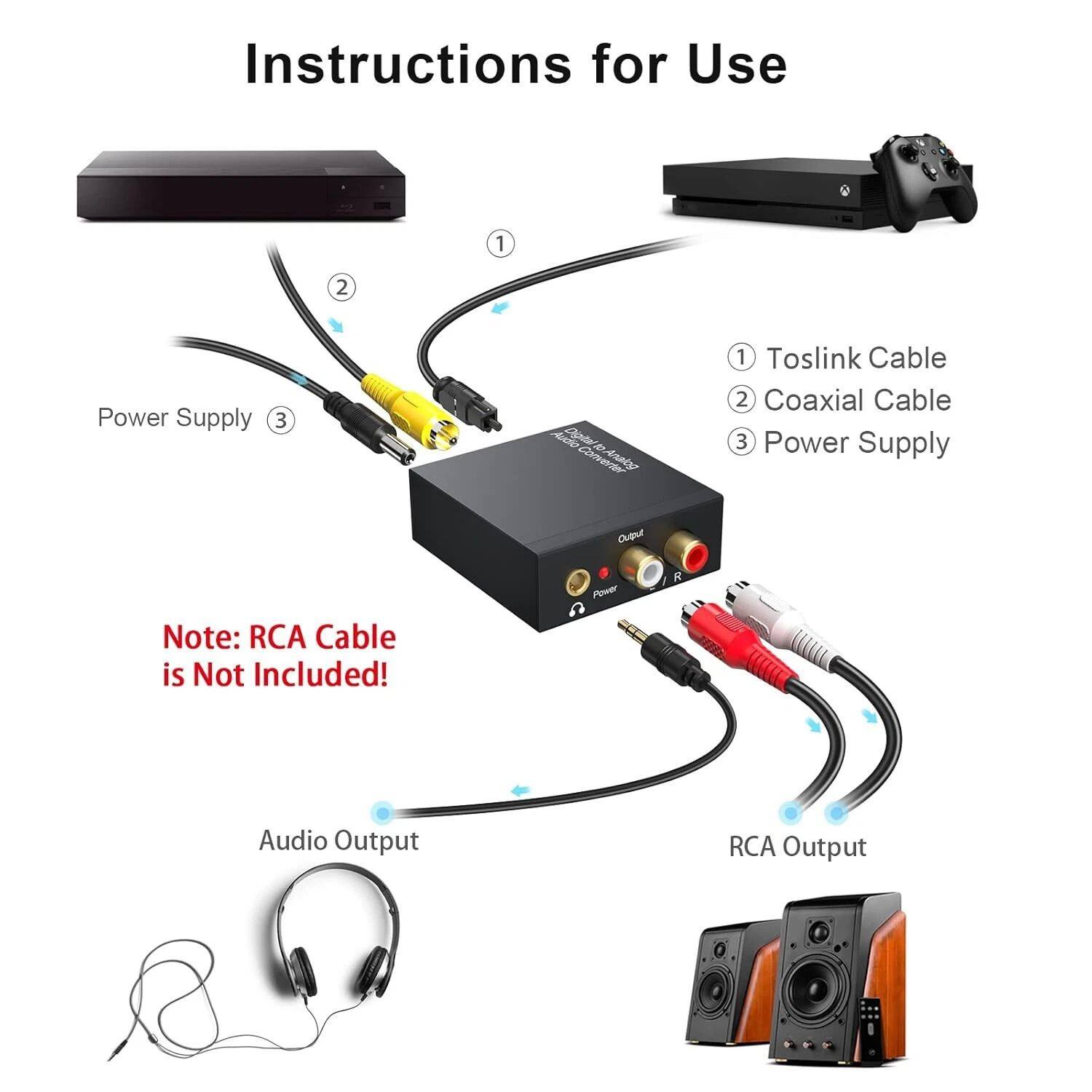 Instructions for Use

1. Toslink Cable
2. Coaxial Cable
3. Power Supply

Note: RCA Cable is Not Included!

Power Supply

Audio Output

RCA Output