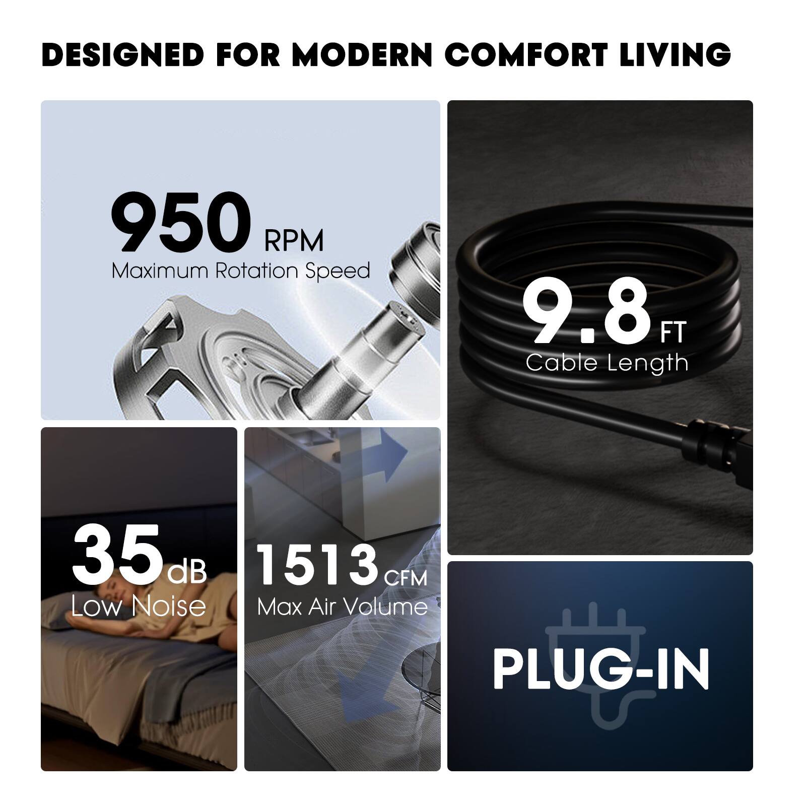 DESIGNED FOR MODERN COMFORT LIVING

- 950 RPM Maximum Rotation Speed
- 9.8 FT Cable Length
- 35 dB Low Noise
- 1513 CFM Max Air Volume
- PLUG-IN