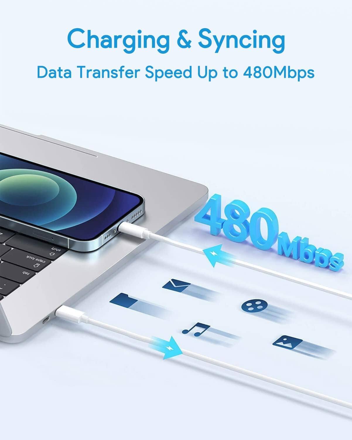 Charging & Syncing  
Data Transfer Speed Up to 480Mbps