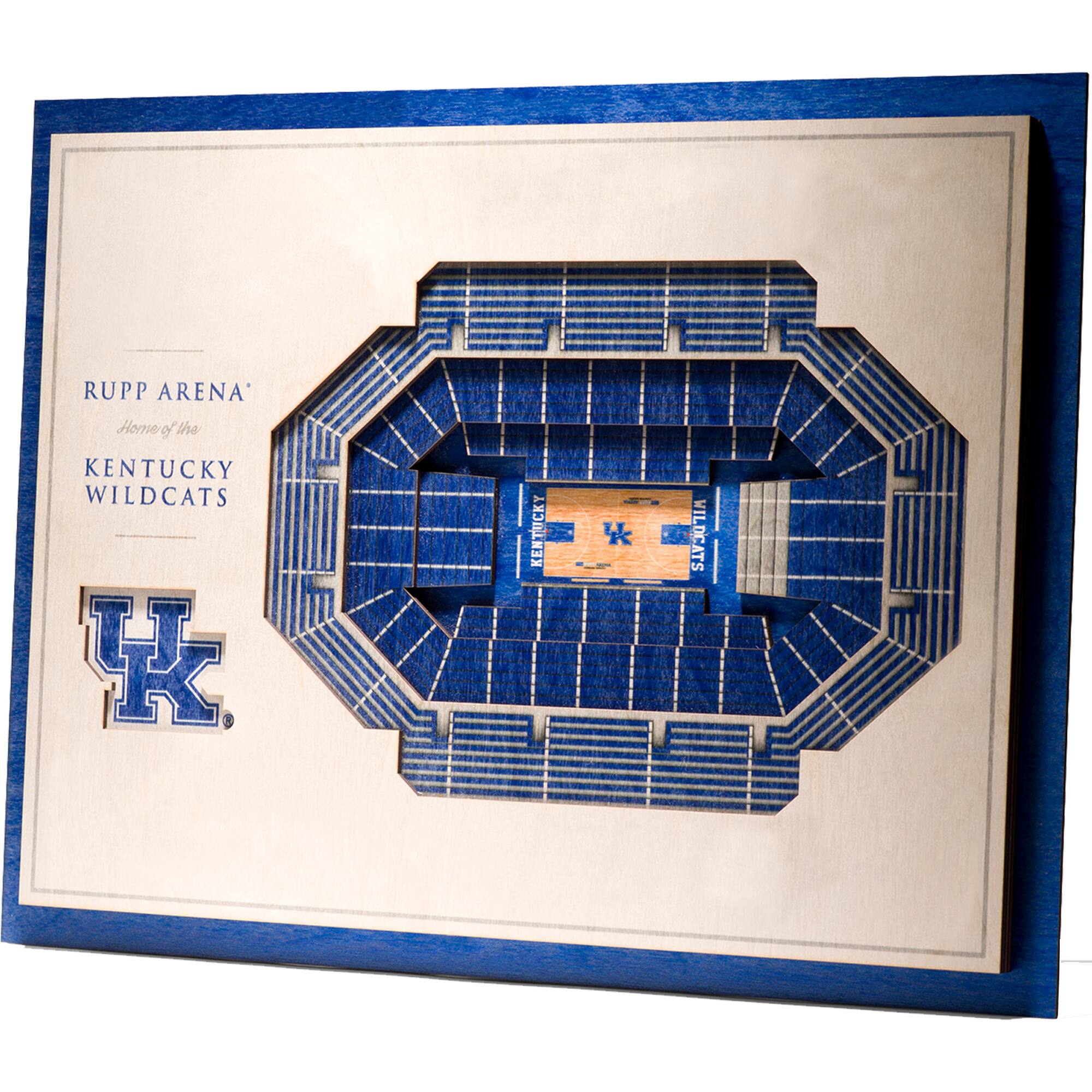 RUPP ARENA  
Home of the  
KENTUCKY WILDCATS  

KENTUCKY WILDCATS