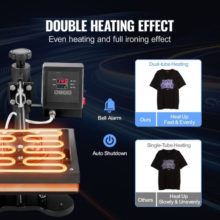 DOUBLE HEATING EFFECT  
Even heating and full ironing effect  

- Dual-tube Heating  
  - Heat Up Fast & Evenly  
  - Bell Alarm  
  - Auto Shutdown  

- Single-Tube Heating  
  - Heat Up Slowly & Unevenly